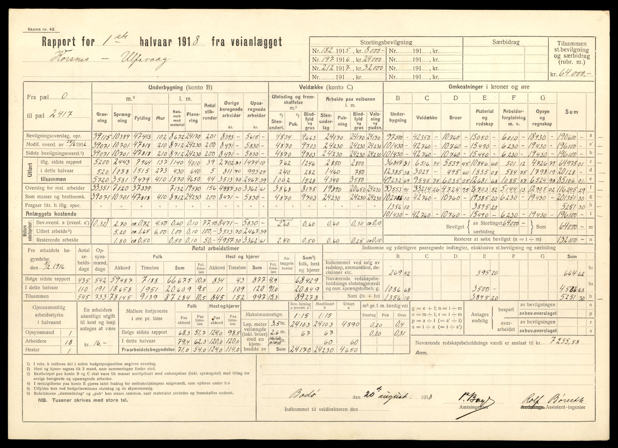 Nordland vegkontor, AV/SAT-A-4181/F/Fa/L0030: Hamarøy/Tysfjord, 1885-1948, s. 748