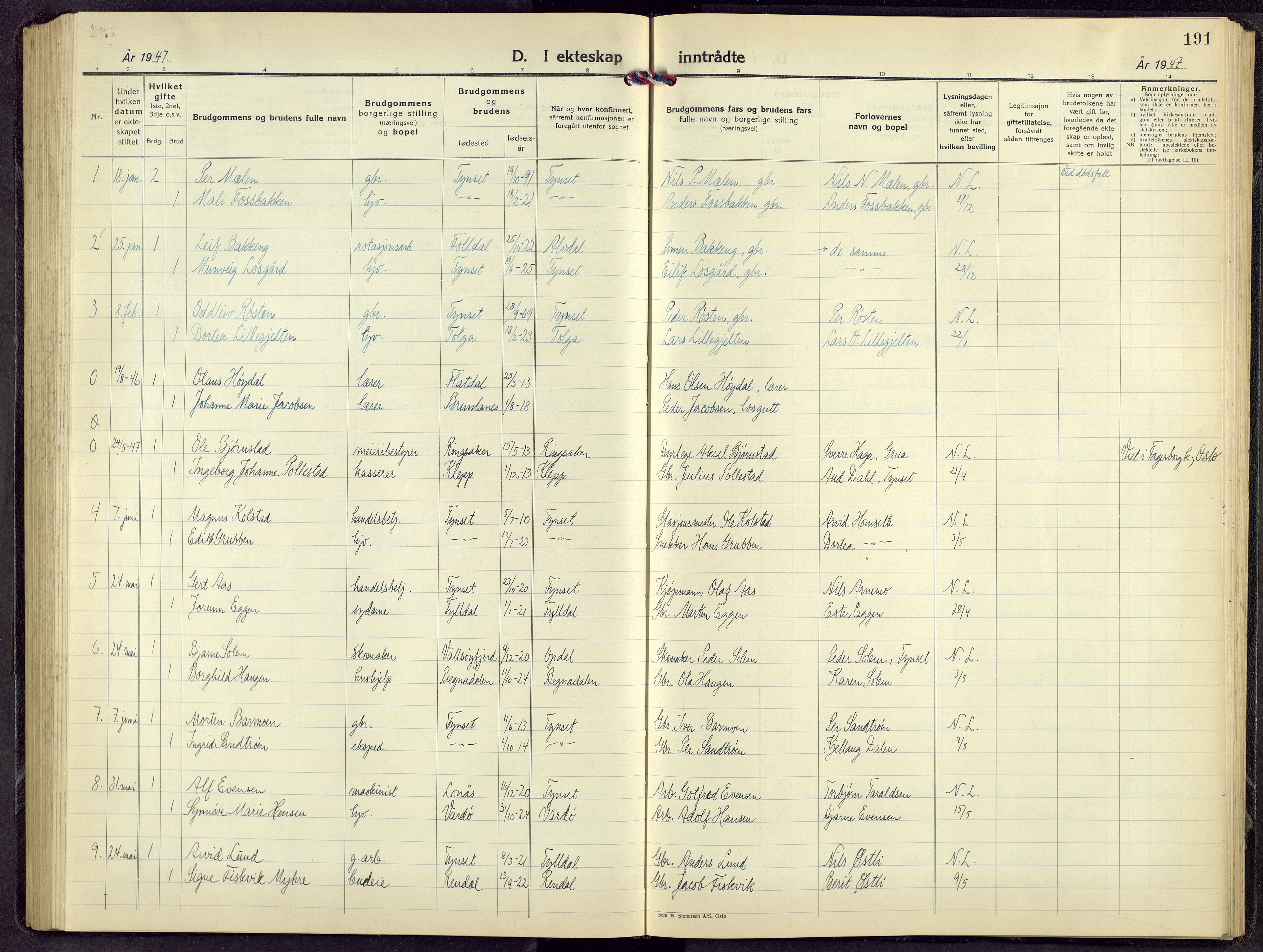 Tynset prestekontor, SAH/PREST-058/H/Ha/Hab/L0014: Klokkerbok nr. 14, 1944-1960, s. 191