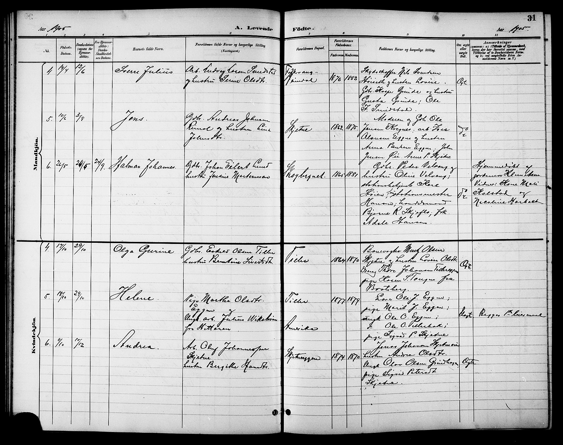 Ministerialprotokoller, klokkerbøker og fødselsregistre - Sør-Trøndelag, SAT/A-1456/621/L0460: Klokkerbok nr. 621C03, 1896-1914, s. 31