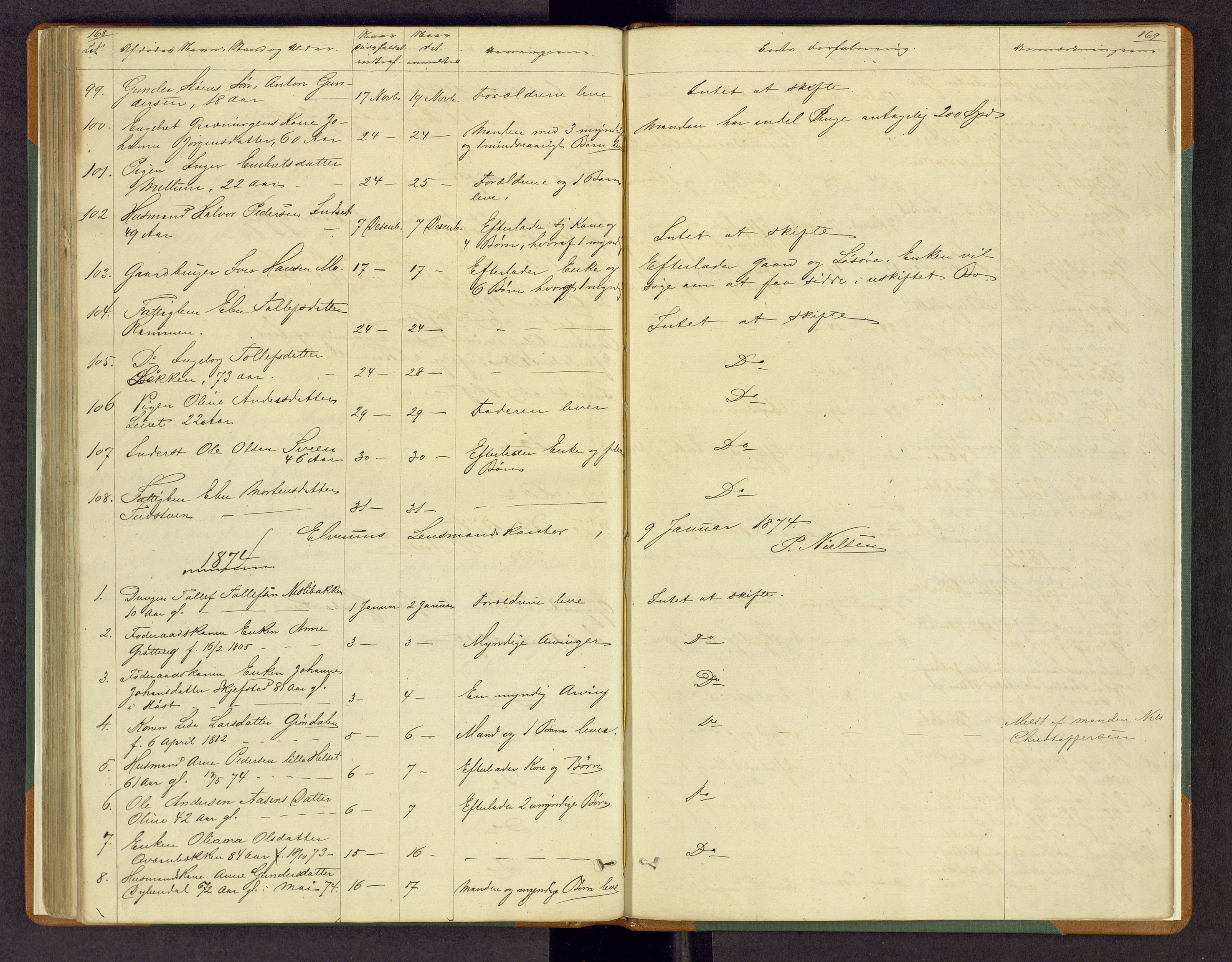 Sør-Østerdal sorenskriveri, AV/SAH-TING-018/J/Jg/L0002: Dødsfallsjournal, 1854-1874, s. 168-169