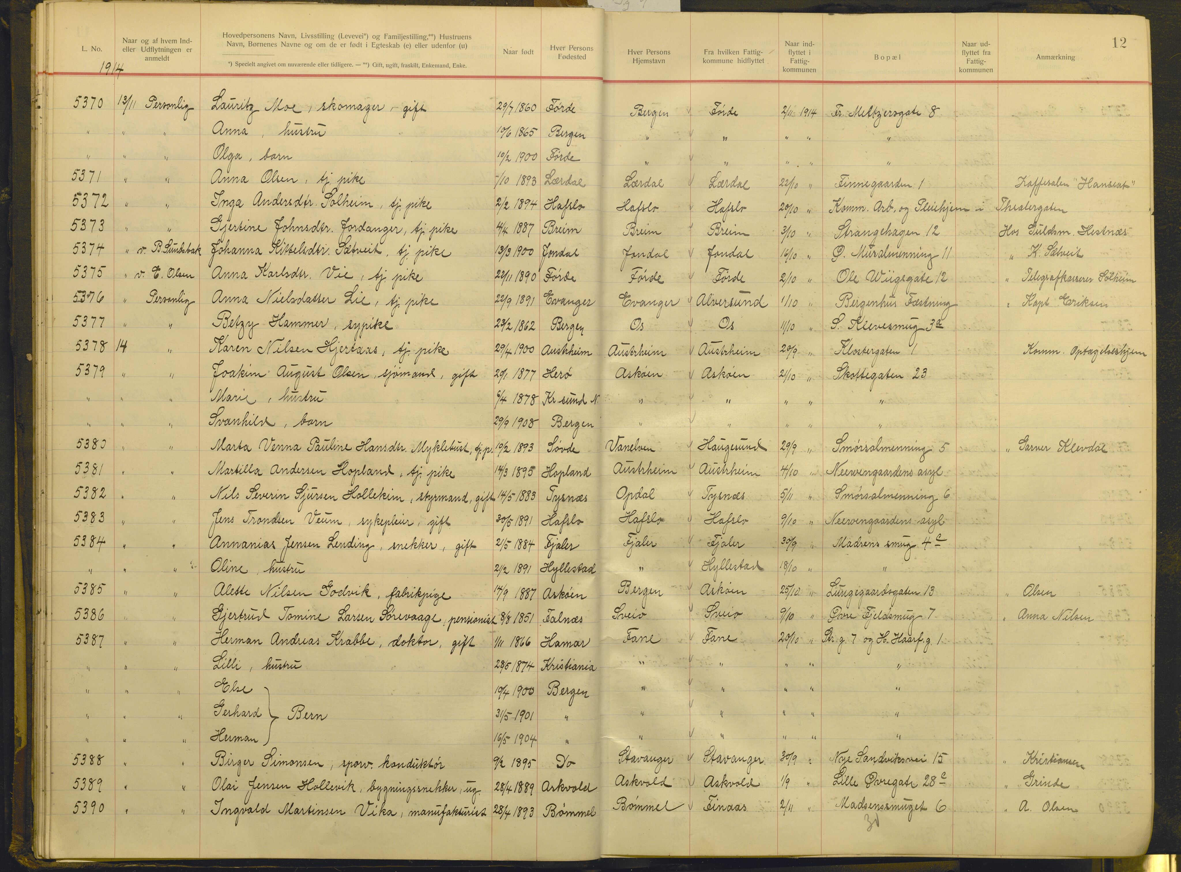 Bergen politikammer / politidistrikt, AV/SAB-A-60401/J.g/L0009: Protokoll over innflyttede, 1914-1917, s. 12