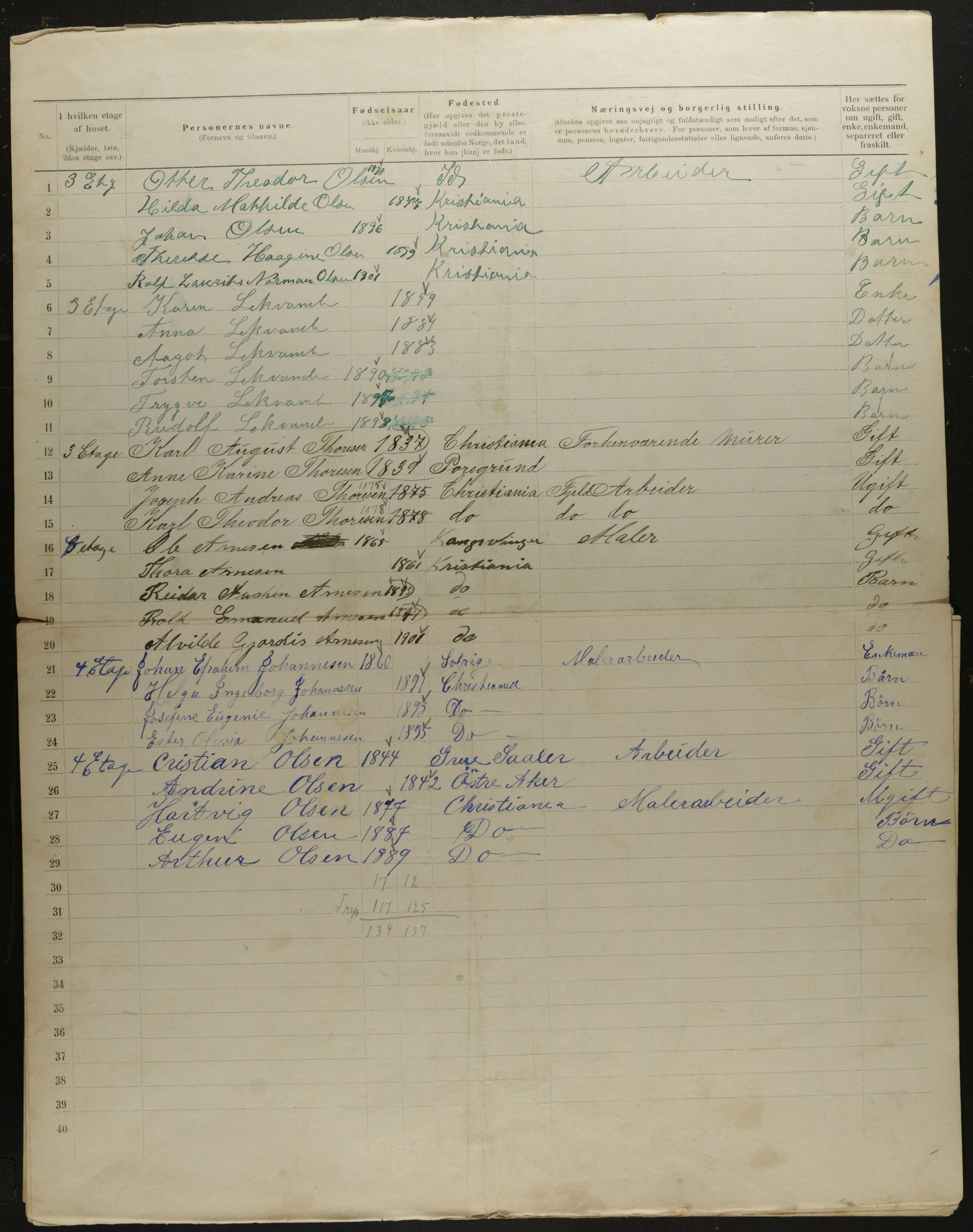 OBA, Kommunal folketelling 31.12.1901 for Kristiania kjøpstad, 1901, s. 7849