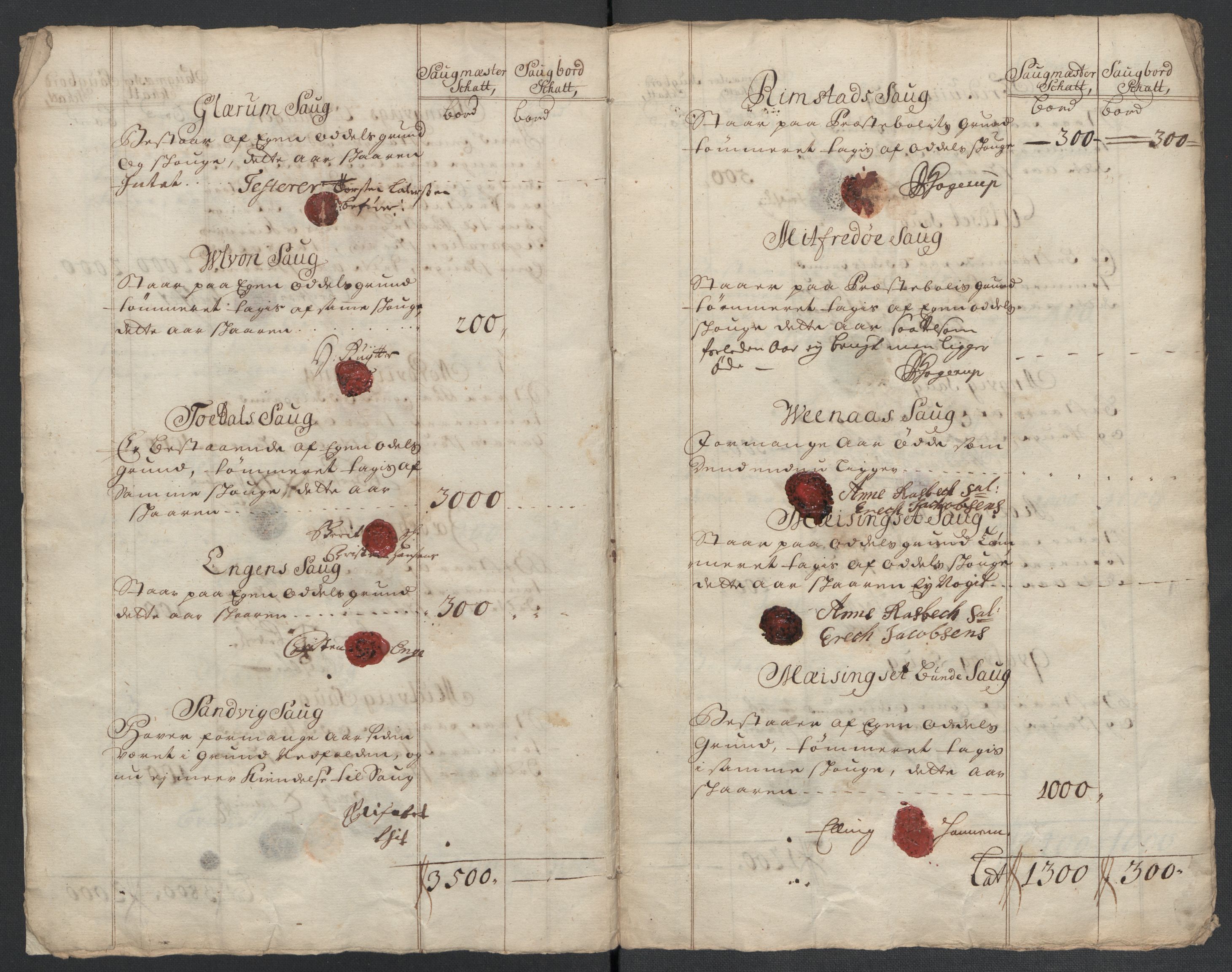 Rentekammeret inntil 1814, Reviderte regnskaper, Fogderegnskap, AV/RA-EA-4092/R56/L3742: Fogderegnskap Nordmøre, 1706-1707, s. 84