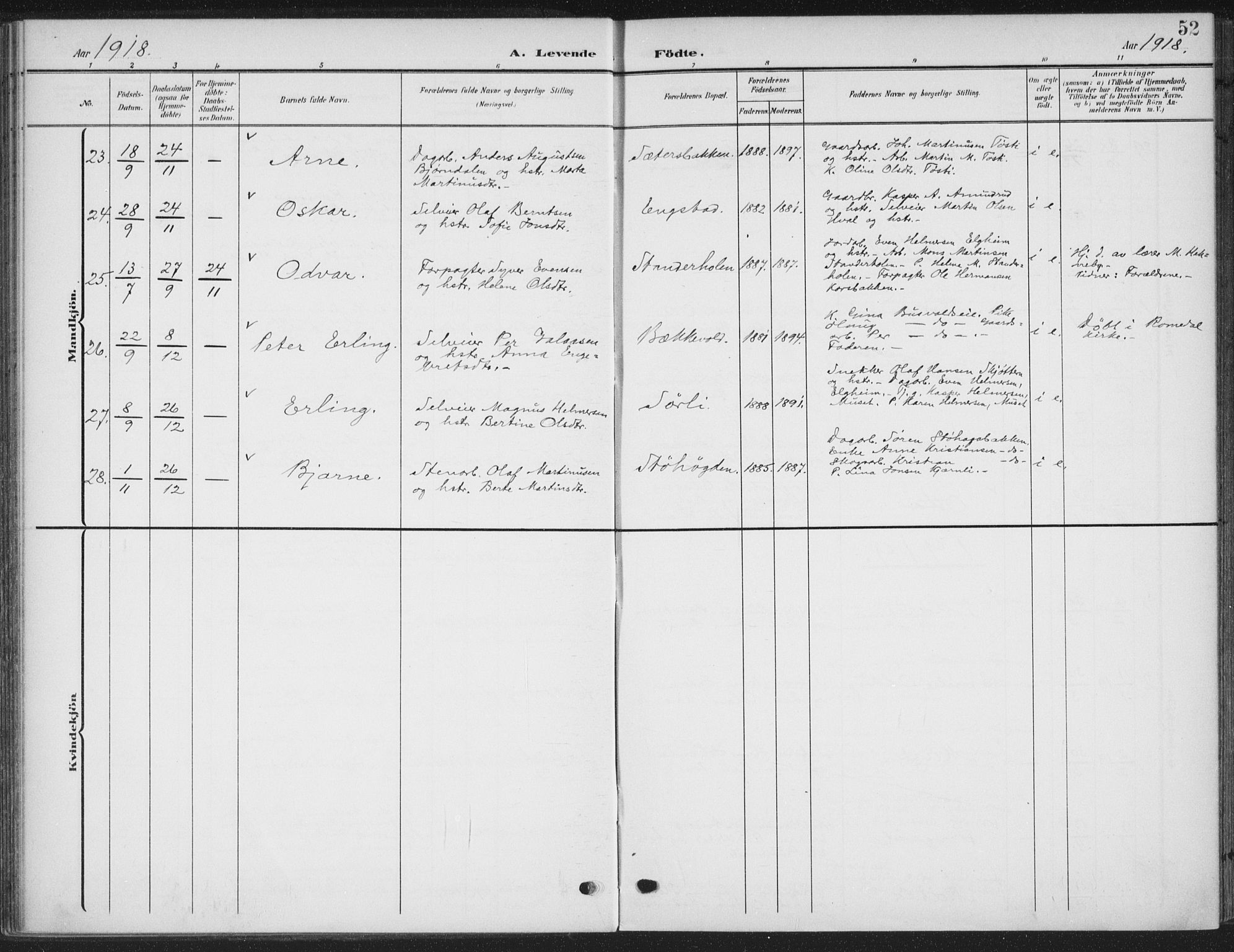 Romedal prestekontor, AV/SAH-PREST-004/K/L0009: Ministerialbok nr. 9, 1906-1929, s. 52