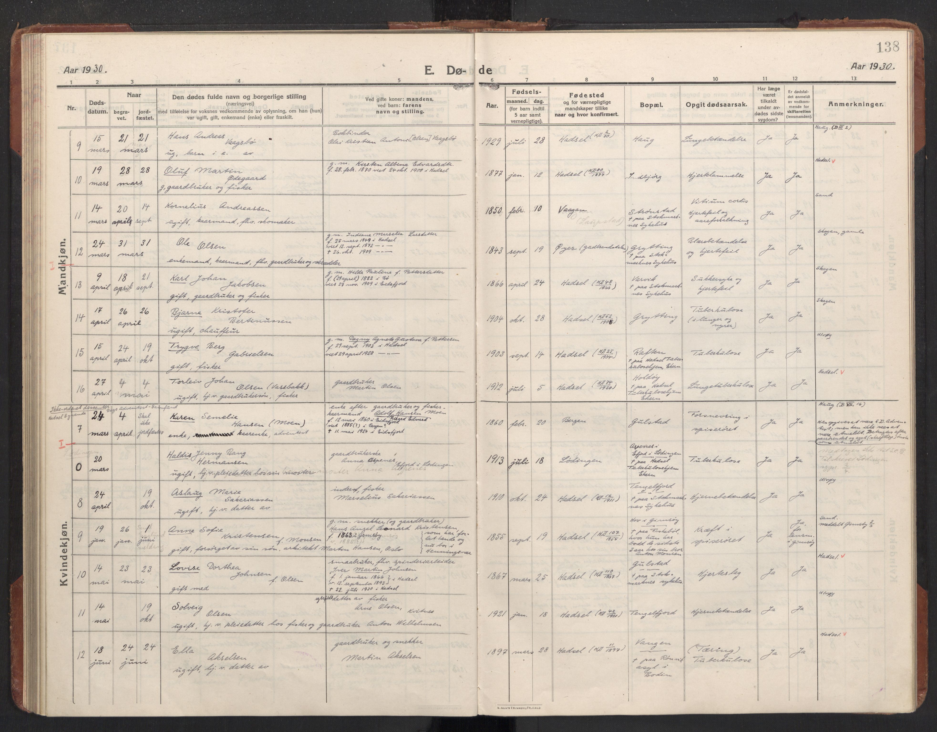 Ministerialprotokoller, klokkerbøker og fødselsregistre - Nordland, AV/SAT-A-1459/888/L1269: Klokkerbok nr. 888C11, 1913-1937, s. 138