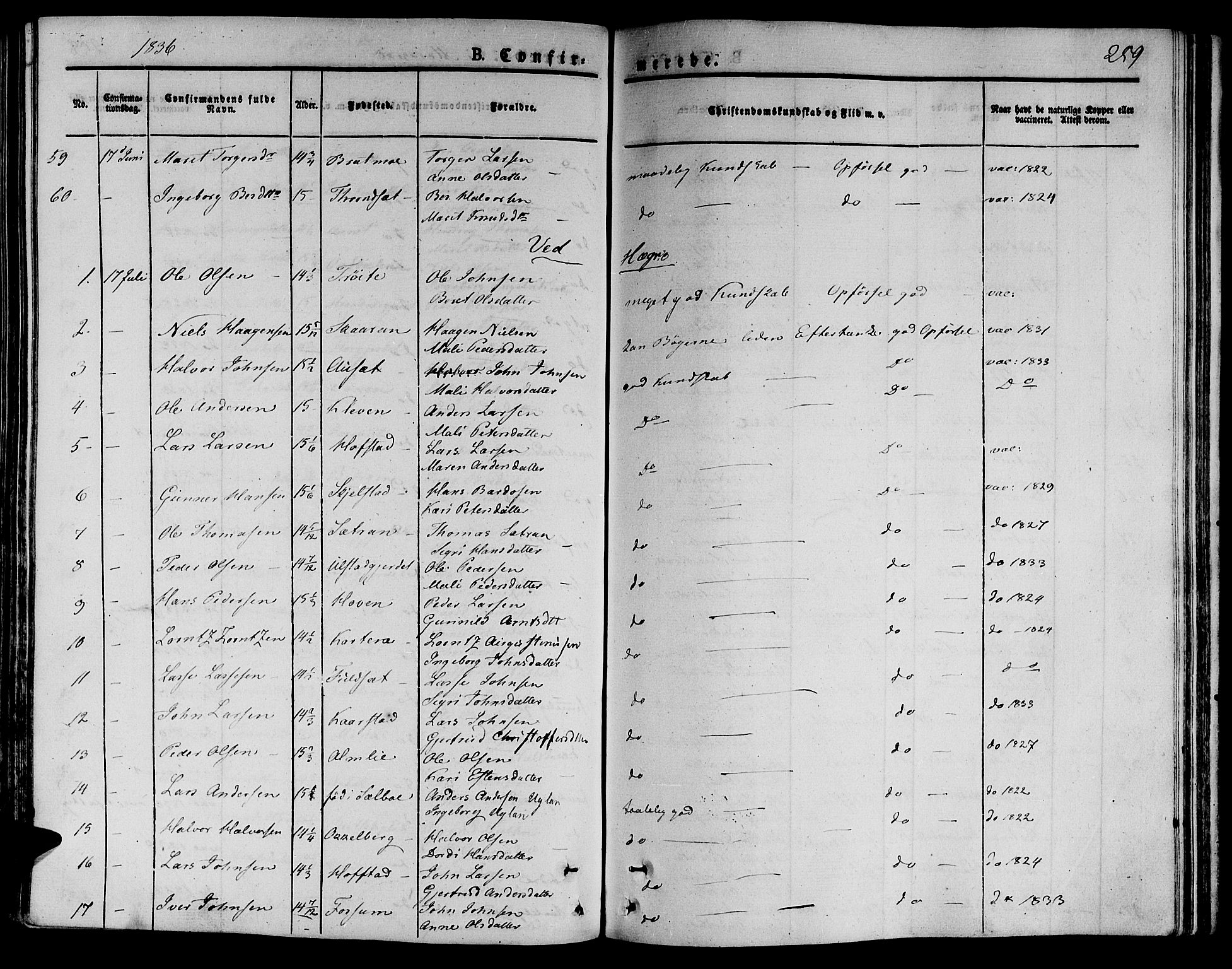 Ministerialprotokoller, klokkerbøker og fødselsregistre - Nord-Trøndelag, AV/SAT-A-1458/709/L0071: Ministerialbok nr. 709A11, 1833-1844, s. 259