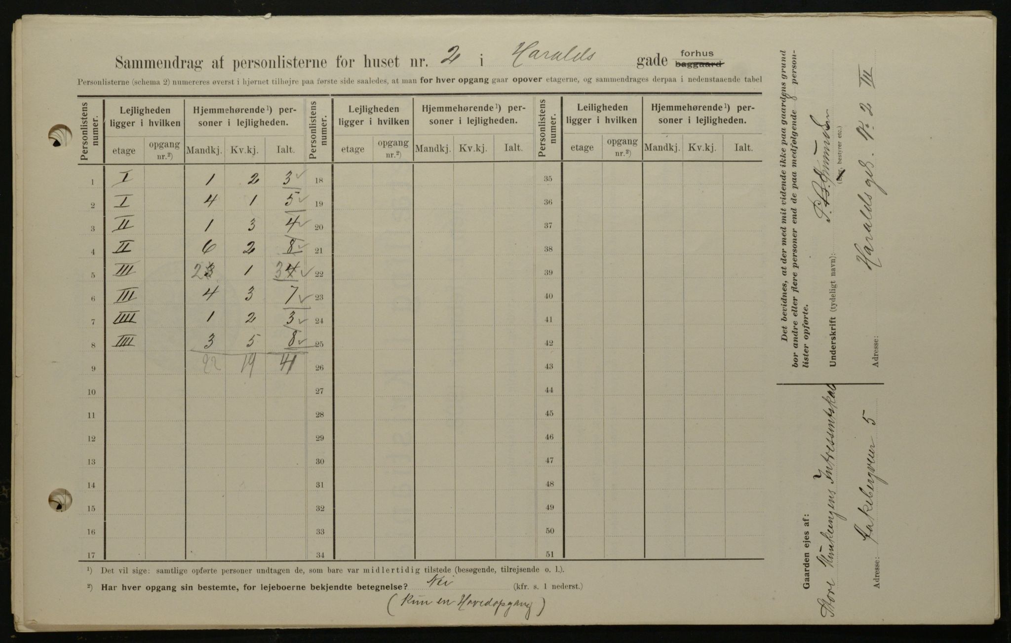 OBA, Kommunal folketelling 1.2.1908 for Kristiania kjøpstad, 1908, s. 31576