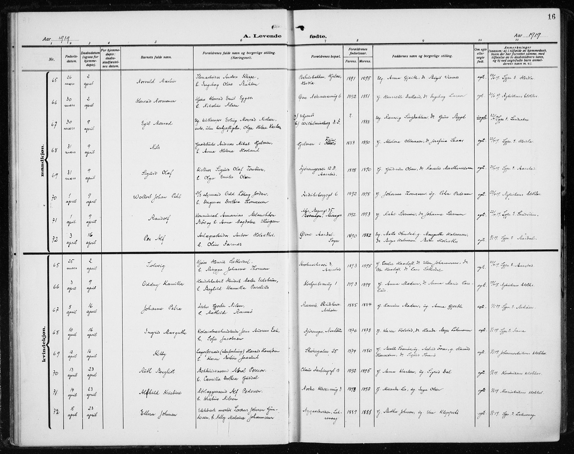 Fødselsstiftelsens sokneprestembete*, SAB/-: Ministerialbok nr. A 5, 1918-1926, s. 16
