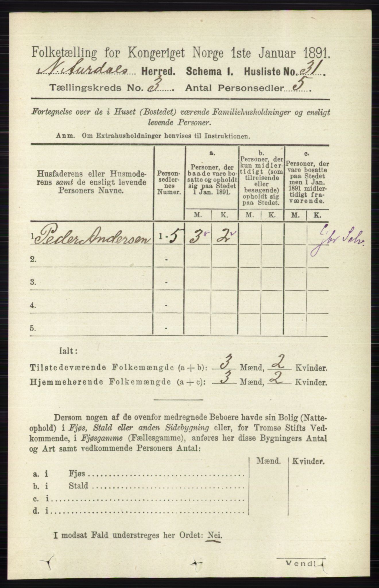 RA, Folketelling 1891 for 0542 Nord-Aurdal herred, 1891, s. 949