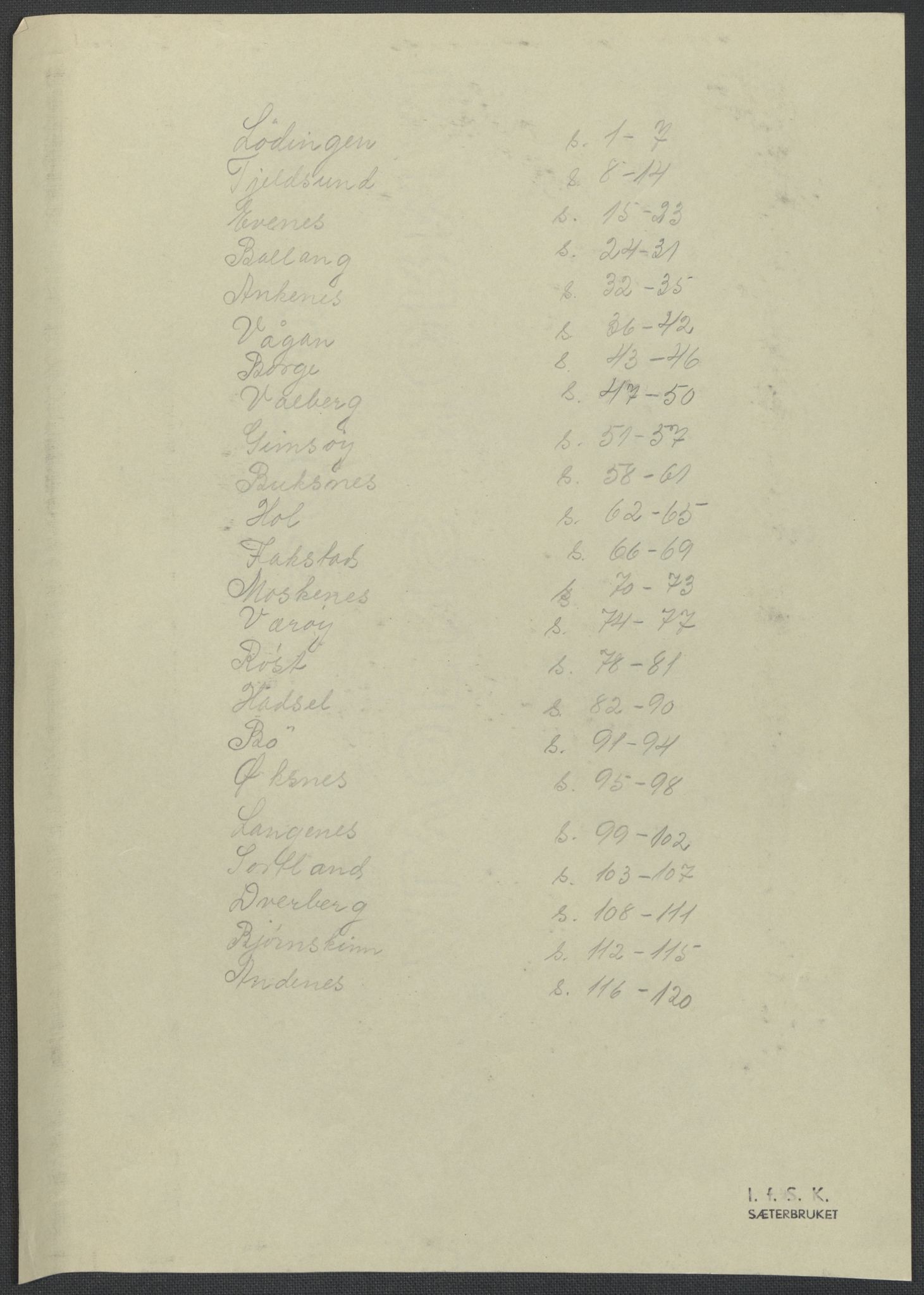 Instituttet for sammenlignende kulturforskning, AV/RA-PA-0424/F/Fc/L0016/0003: Eske B16: / Nordland (perm XLVIII), 1932-1937