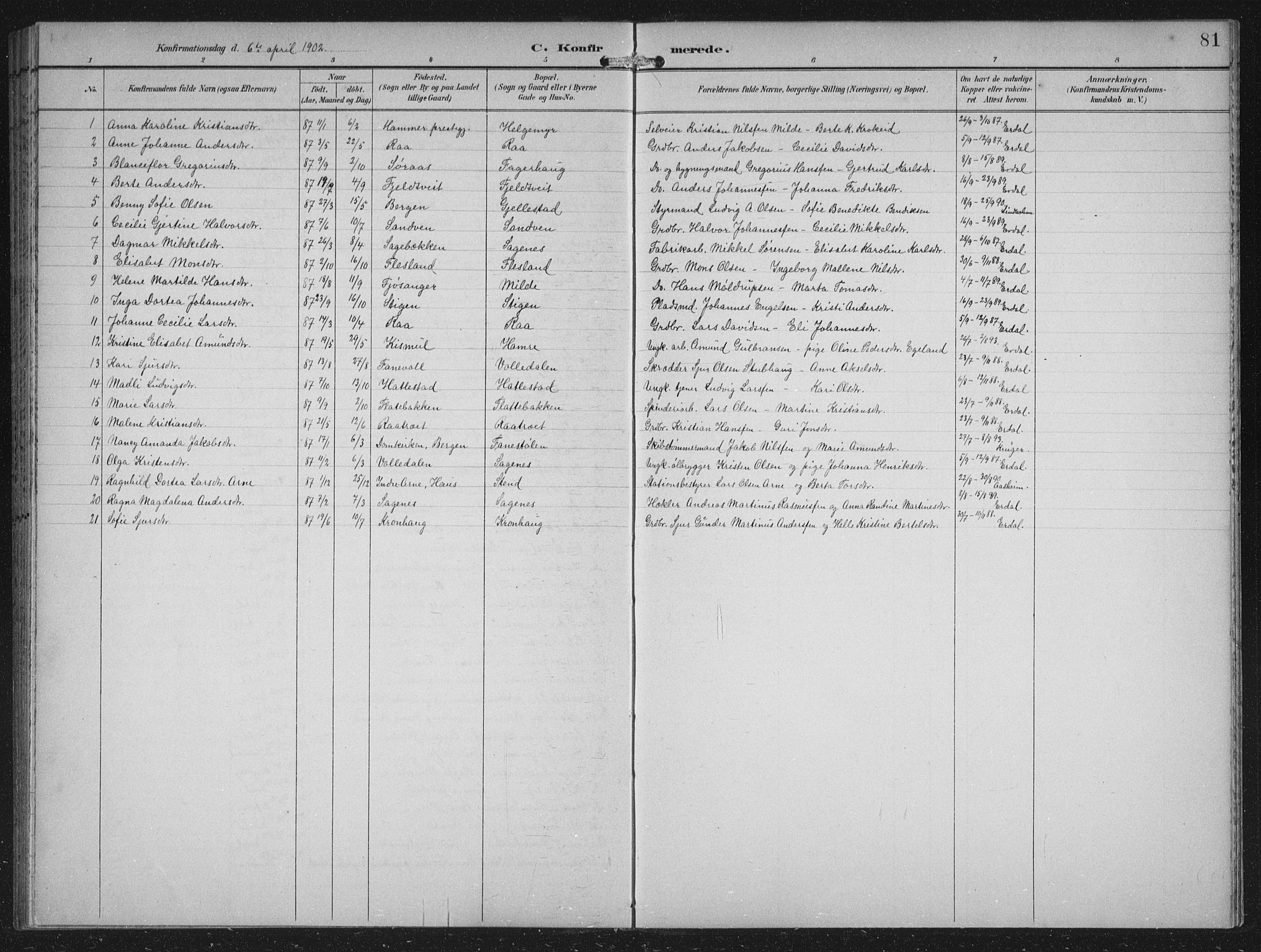 Fana Sokneprestembete, AV/SAB-A-75101/H/Hab/Haba/L0003: Klokkerbok nr. A 3, 1895-1902, s. 81