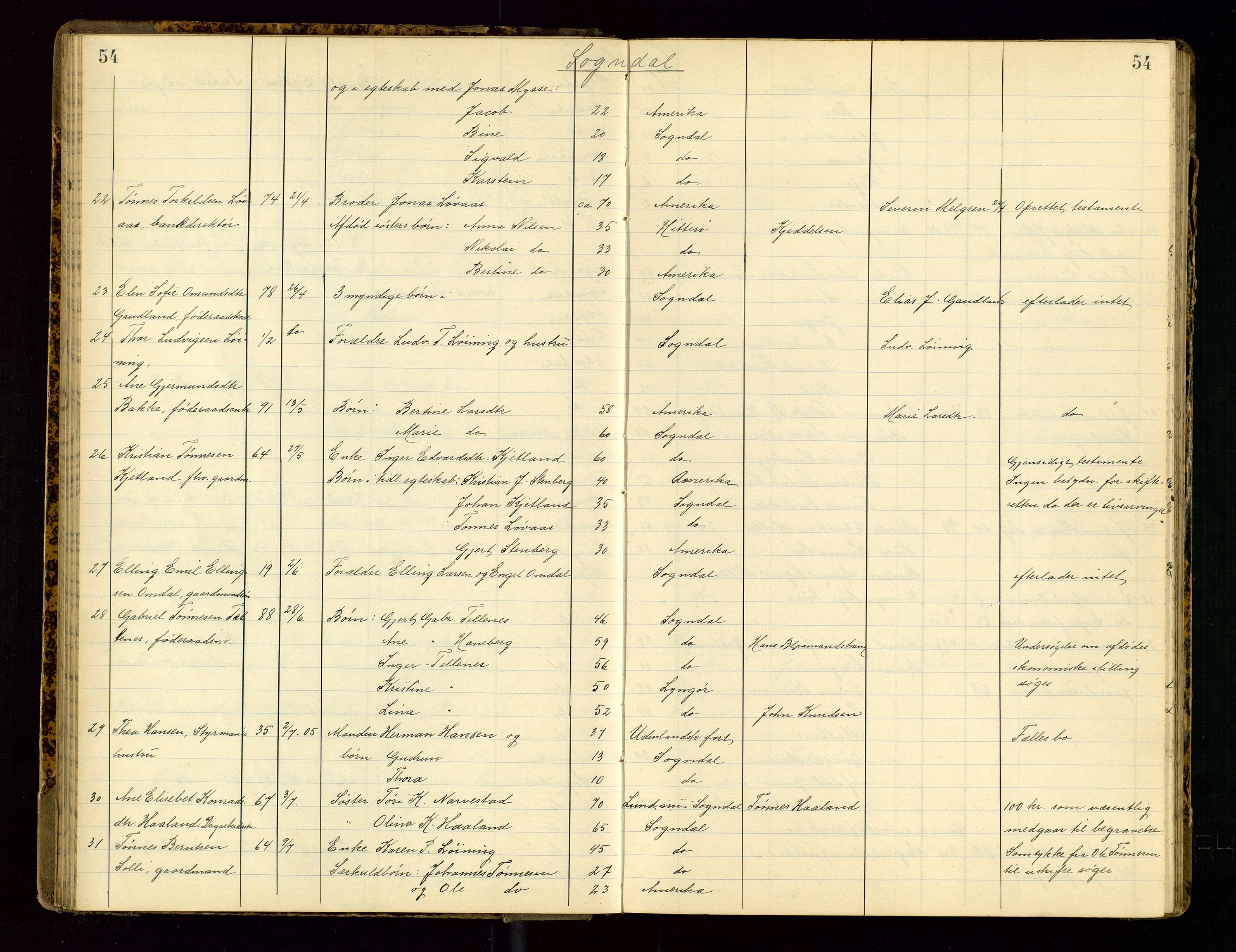 Dalane sorenskriveri, AV/SAST-A-100309/001/5/52/L0001: DØDSFALLPROTOKOLL, 1904-1911, s. 54