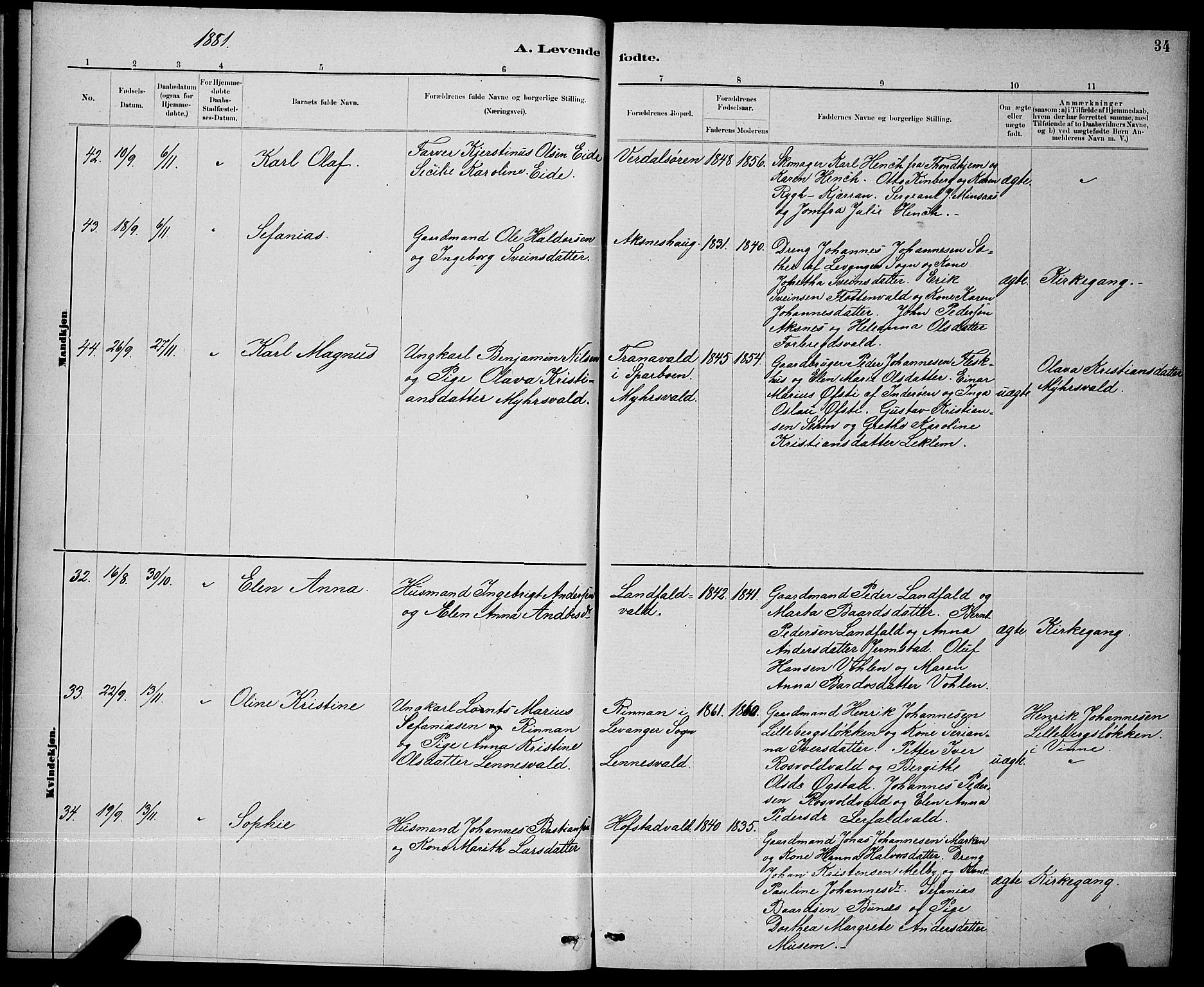Ministerialprotokoller, klokkerbøker og fødselsregistre - Nord-Trøndelag, SAT/A-1458/723/L0256: Klokkerbok nr. 723C04, 1879-1890, s. 34