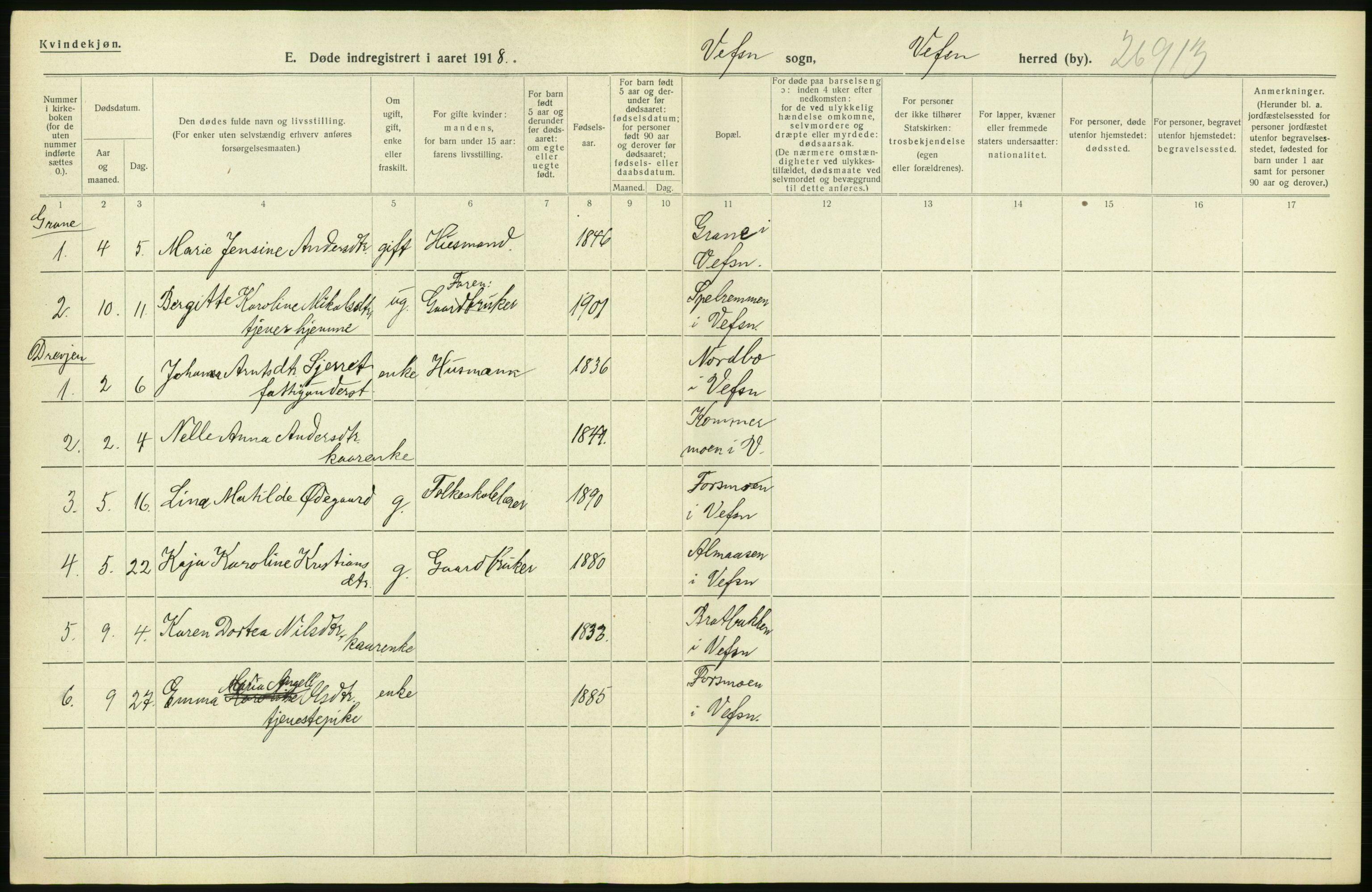 Statistisk sentralbyrå, Sosiodemografiske emner, Befolkning, RA/S-2228/D/Df/Dfb/Dfbh/L0055: Nordland fylke: Døde. Bygder og byer., 1918, s. 214