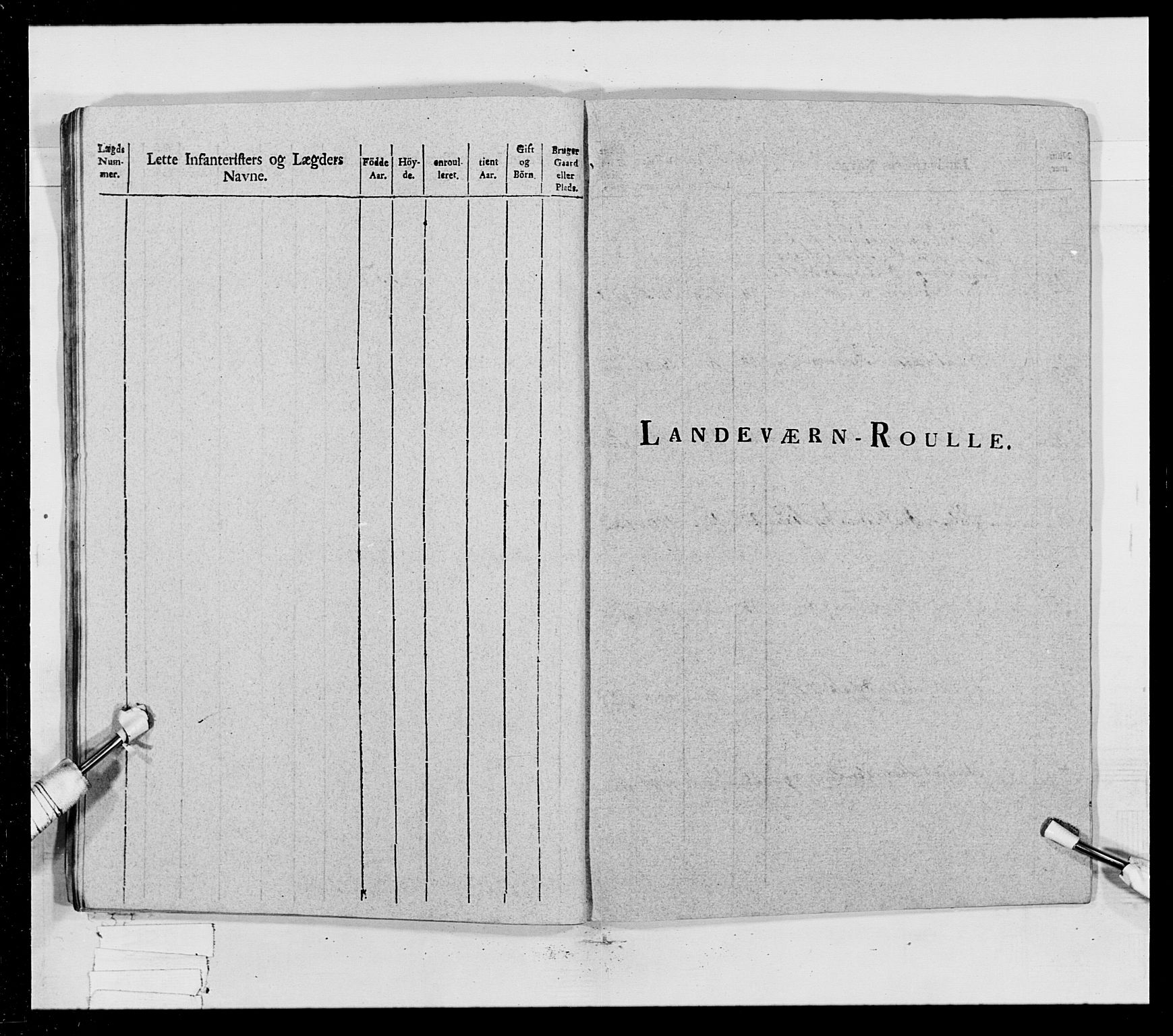 Generalitets- og kommissariatskollegiet, Det kongelige norske kommissariatskollegium, RA/EA-5420/E/Eh/L0023: Norske jegerkorps, 1805, s. 264