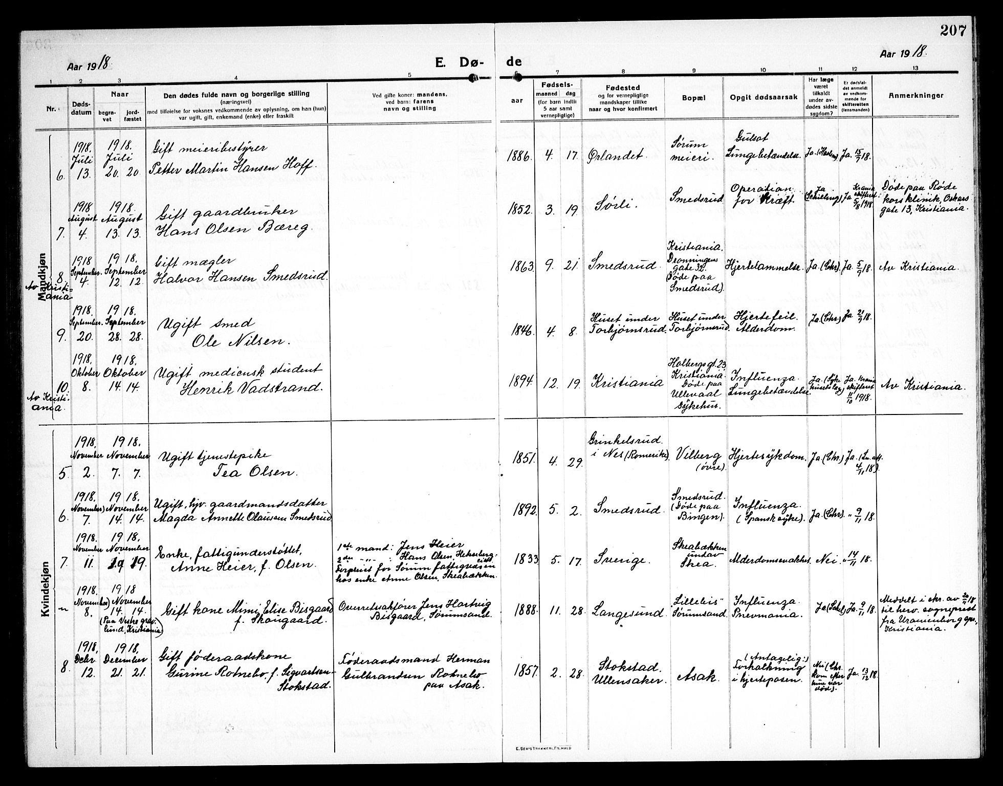 Sørum prestekontor Kirkebøker, AV/SAO-A-10303/G/Ga/L0008: Klokkerbok nr. I 8, 1917-1934, s. 207