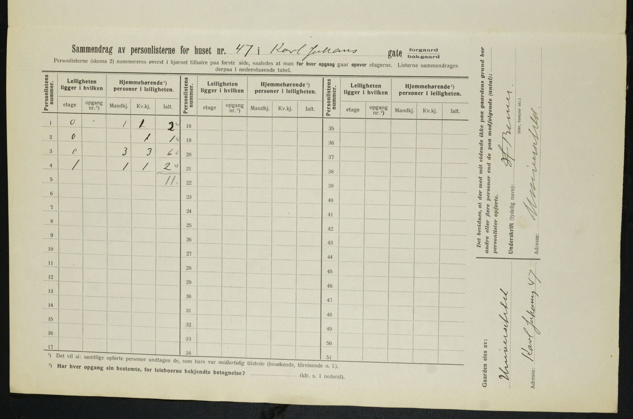 OBA, Kommunal folketelling 1.2.1913 for Kristiania, 1913, s. 48663