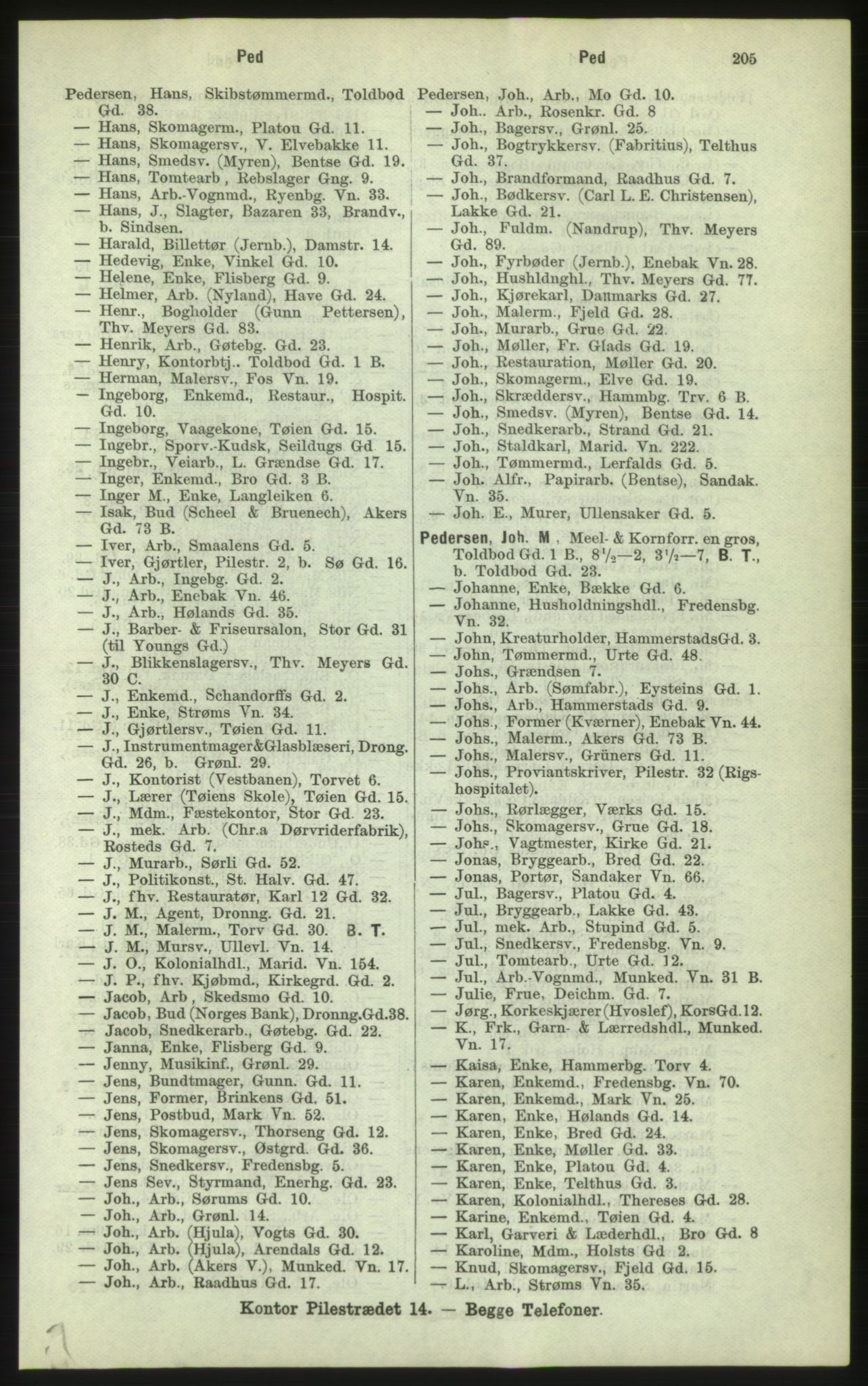 Kristiania/Oslo adressebok, PUBL/-, 1884, s. 205