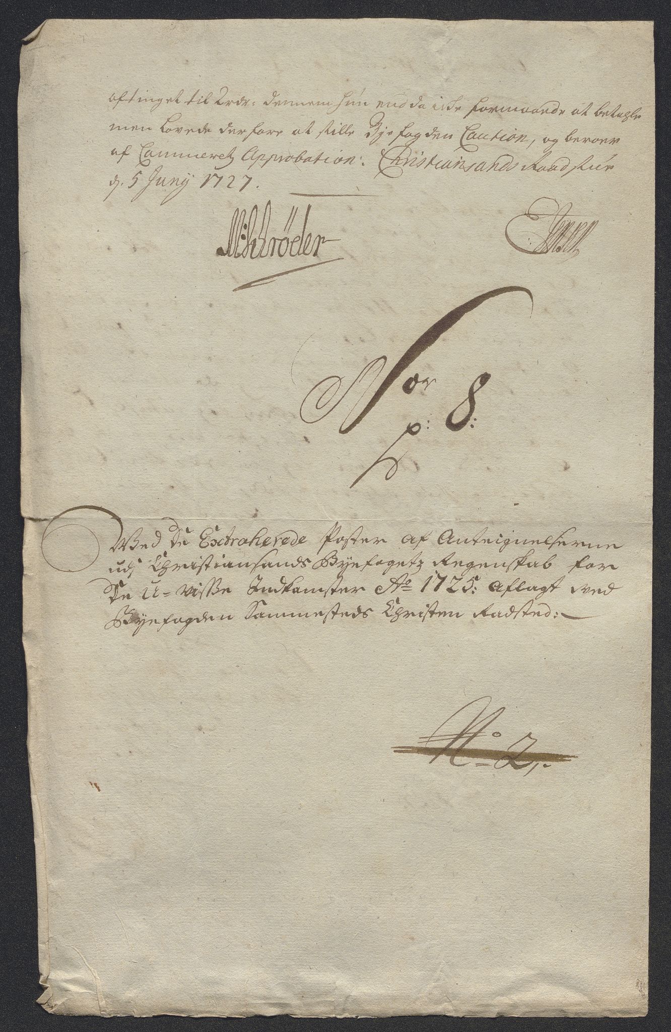 Rentekammeret inntil 1814, Reviderte regnskaper, Byregnskaper, AV/RA-EA-4066/R/Rm/L0286: [M19] Sikt og sakefall, 1719-1727, s. 531