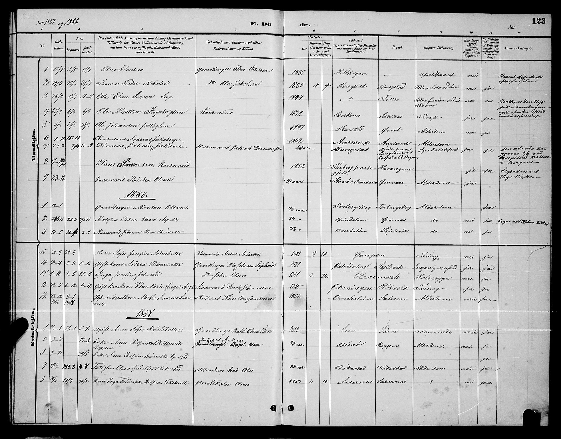 Ministerialprotokoller, klokkerbøker og fødselsregistre - Nordland, SAT/A-1459/810/L0160: Klokkerbok nr. 810C03, 1884-1896, s. 123