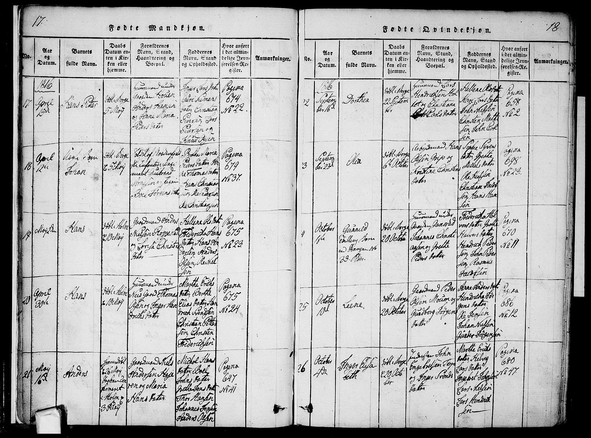 Borge prestekontor Kirkebøker, AV/SAO-A-10903/F/Fa/L0003: Ministerialbok nr. I 3, 1815-1836, s. 17-18