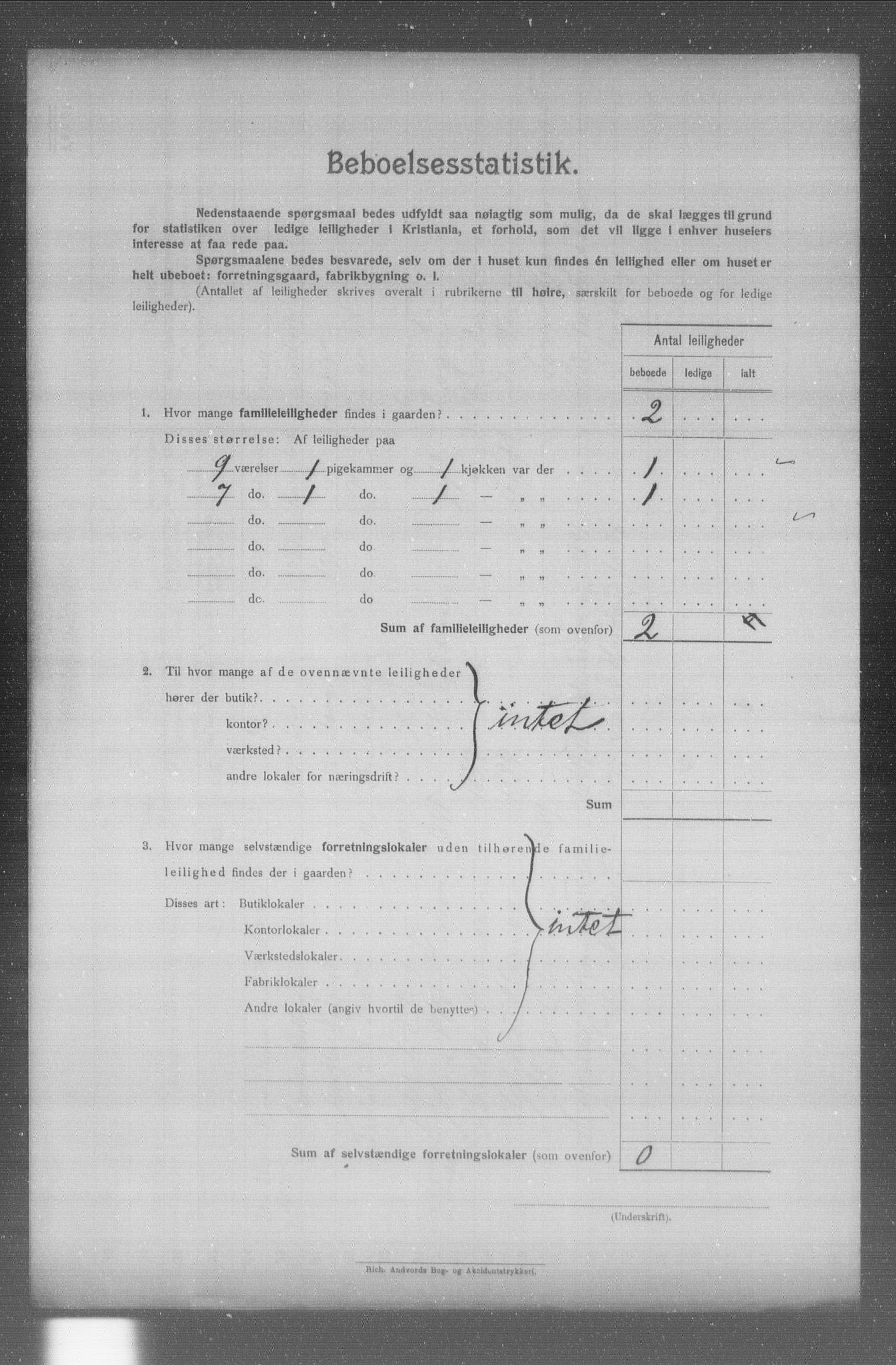 OBA, Kommunal folketelling 31.12.1904 for Kristiania kjøpstad, 1904, s. 9132