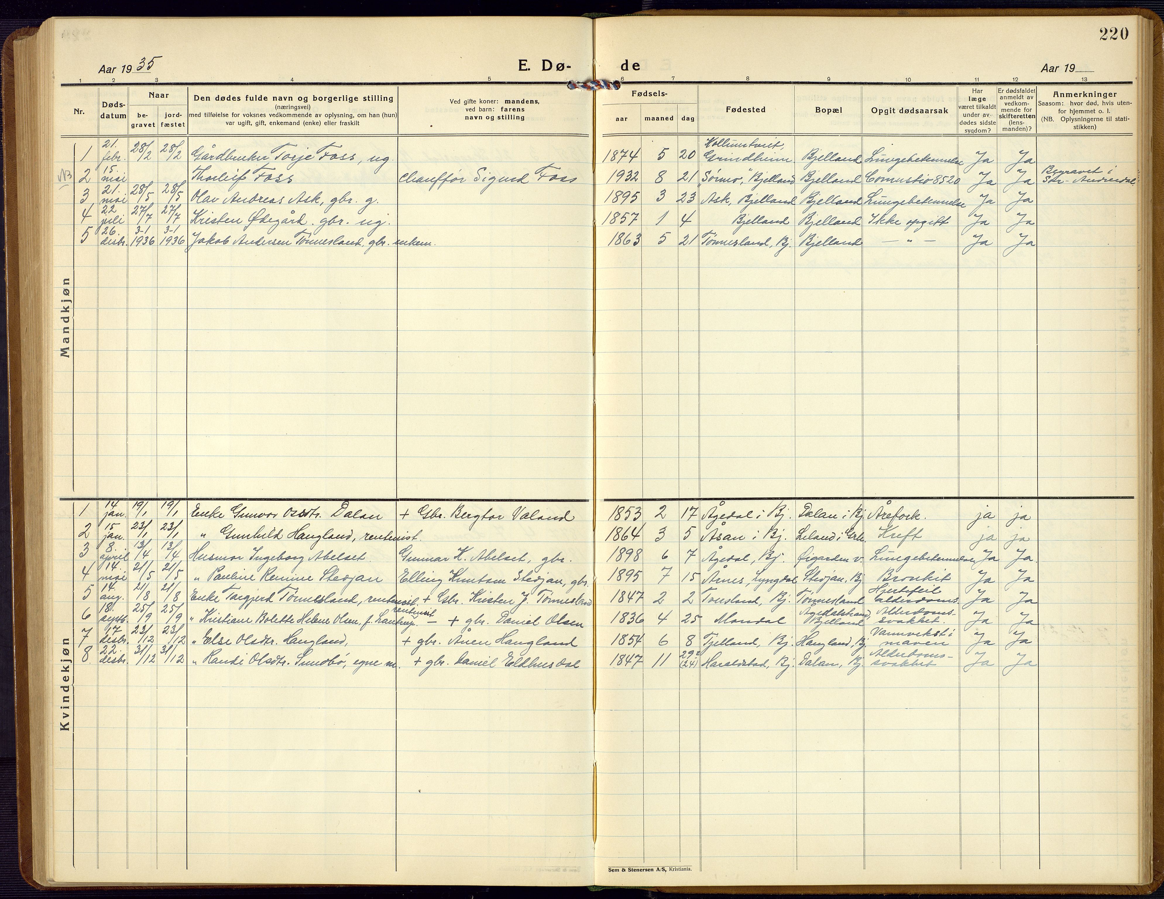 Bjelland sokneprestkontor, AV/SAK-1111-0005/F/Fb/Fba/L0006: Klokkerbok nr. B 6, 1923-1956, s. 220