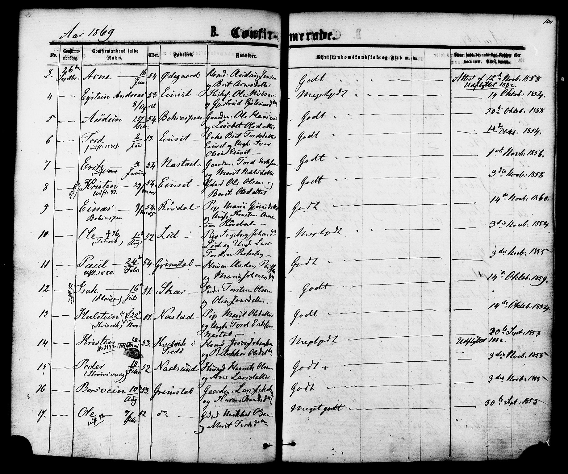 Ministerialprotokoller, klokkerbøker og fødselsregistre - Møre og Romsdal, AV/SAT-A-1454/587/L0999: Ministerialbok nr. 587A01, 1864-1886, s. 100
