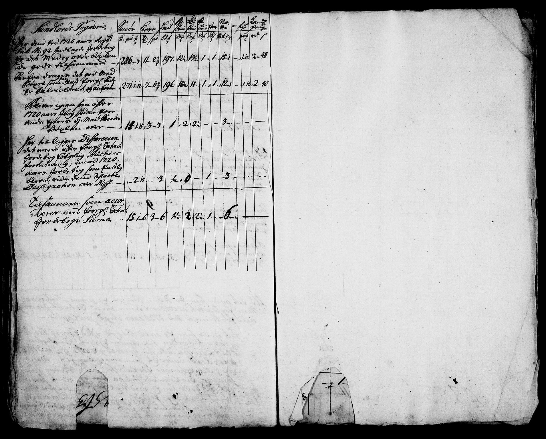 Rentekammeret inntil 1814, Realistisk ordnet avdeling, AV/RA-EA-4070/On/L0003: [Jj 4]: Kommisjonsforretning over Vilhelm Hanssøns forpaktning av Halsnøy klosters gods, 1721-1729, s. 466