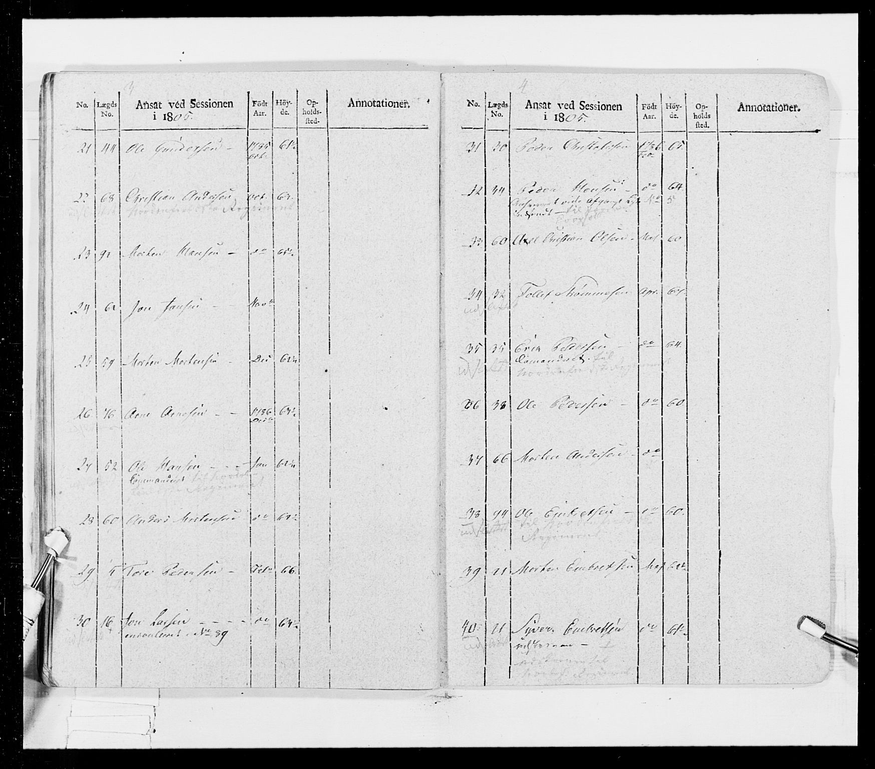 Generalitets- og kommissariatskollegiet, Det kongelige norske kommissariatskollegium, RA/EA-5420/E/Eh/L0026: Skiløperkompaniene, 1805-1810, s. 323