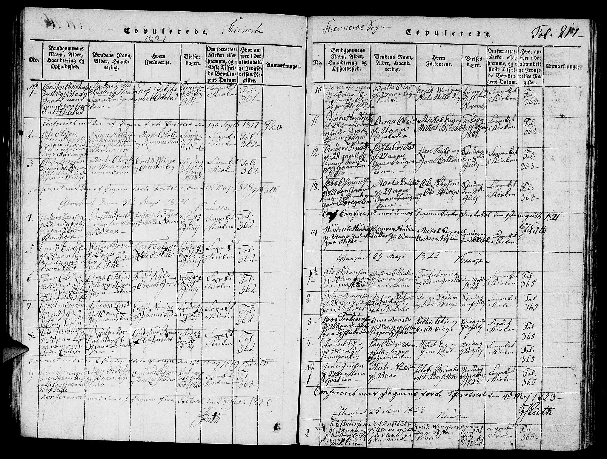 Nedstrand sokneprestkontor, SAST/A-101841/01/V: Klokkerbok nr. B 1 /2, 1816-1847, s. 217