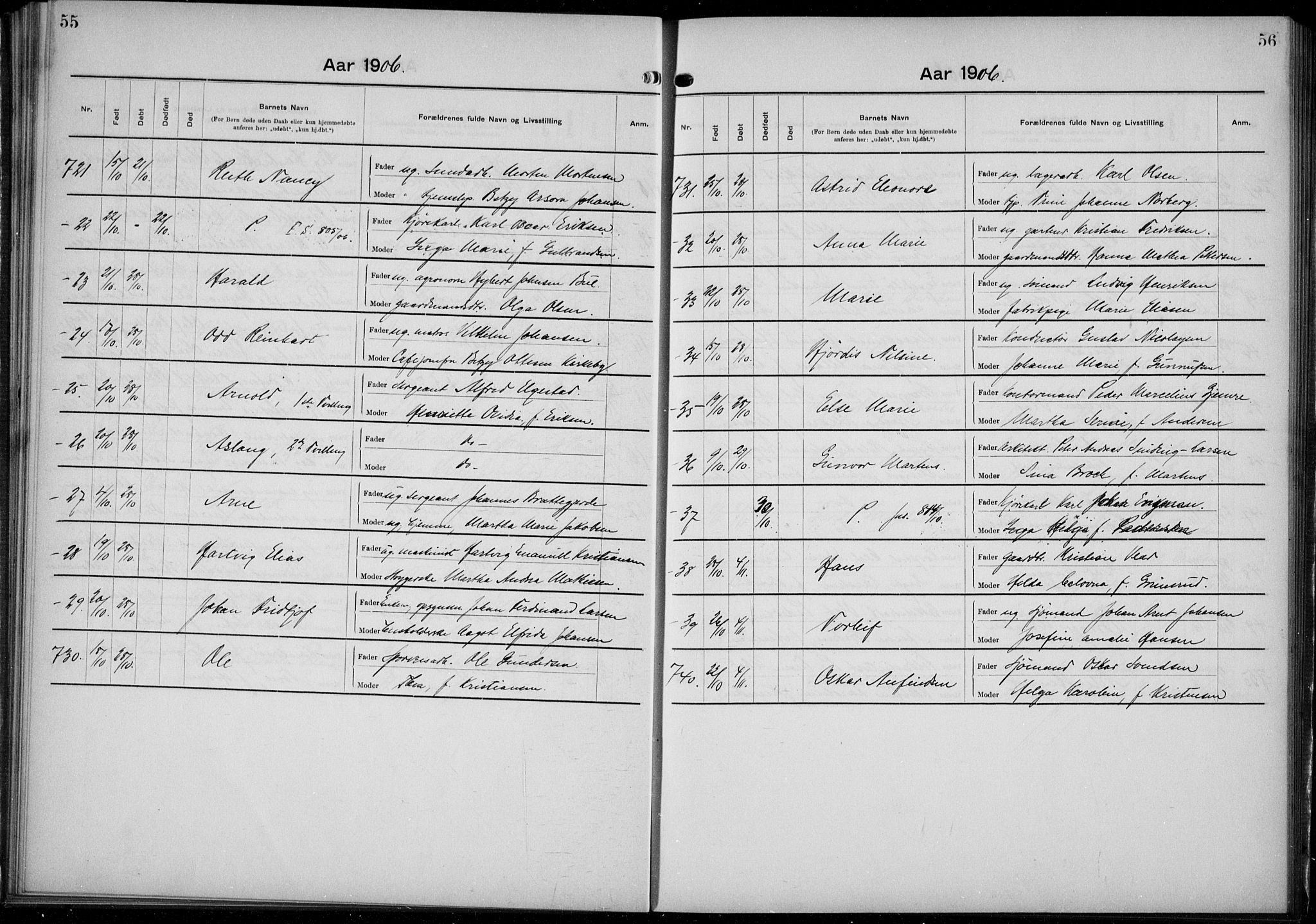 Rikshospitalet prestekontor Kirkebøker, AV/SAO-A-10309b/K/L0006/0002: Dåpsbok nr. 6.2, 1906-1908, s. 55-56
