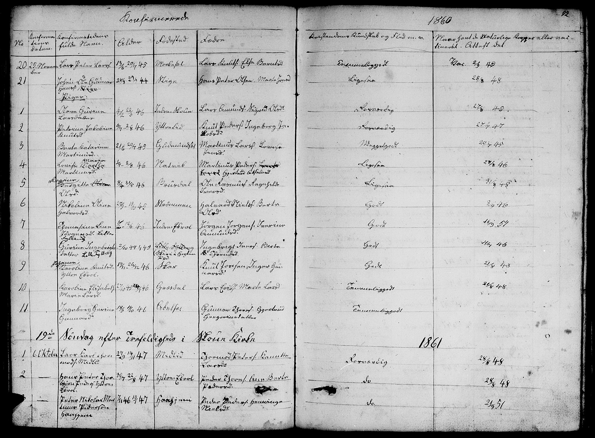Ministerialprotokoller, klokkerbøker og fødselsregistre - Møre og Romsdal, AV/SAT-A-1454/524/L0363: Klokkerbok nr. 524C04, 1855-1864, s. 92