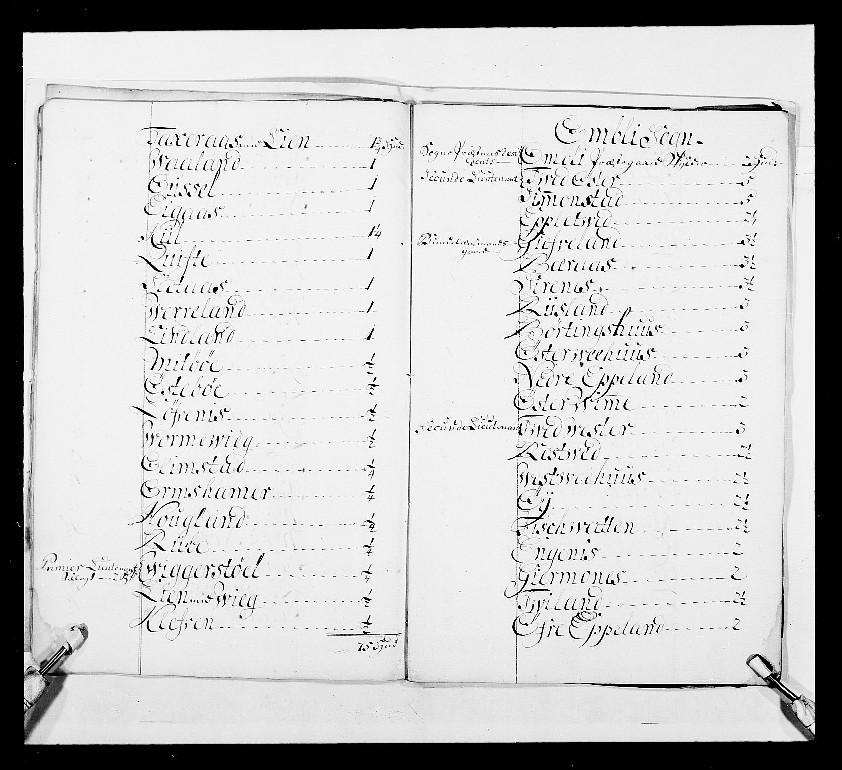 Stattholderembetet 1572-1771, AV/RA-EA-2870/Ek/L0037/0001: Jordebøker 1662-1720: / Forskjellige jordebøker og matrikler, 1674-1720, s. 312