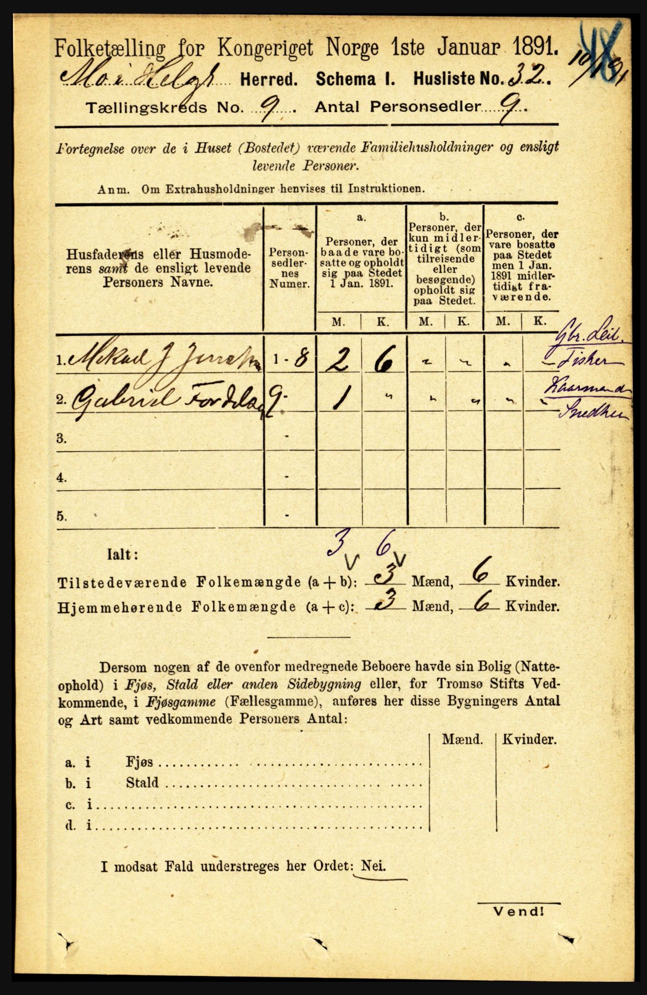 RA, Folketelling 1891 for 1833 Mo herred, 1891, s. 3594