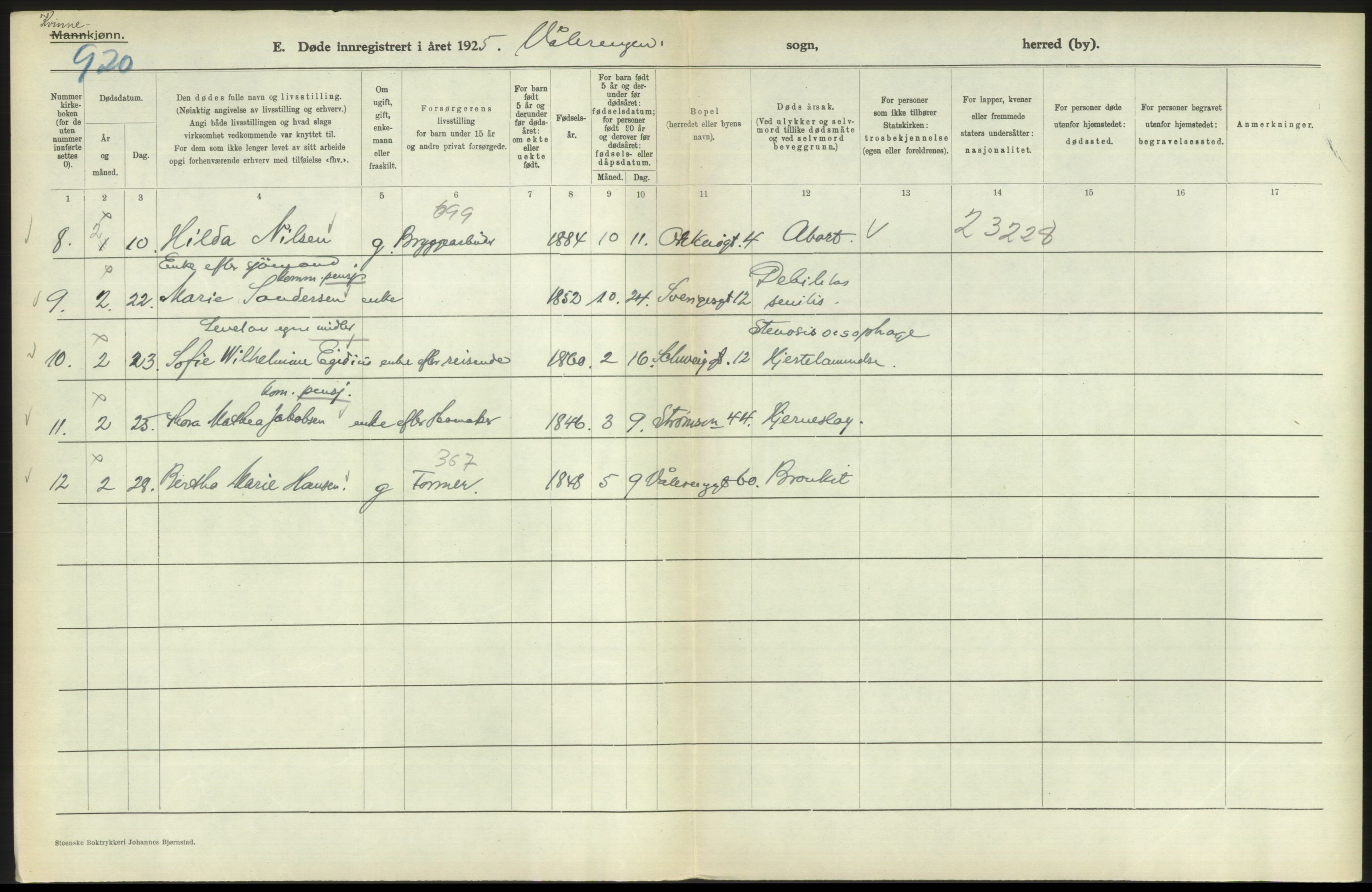 Statistisk sentralbyrå, Sosiodemografiske emner, Befolkning, AV/RA-S-2228/D/Df/Dfc/Dfce/L0010: Oslo: Døde kvinner, dødfødte, 1925, s. 464