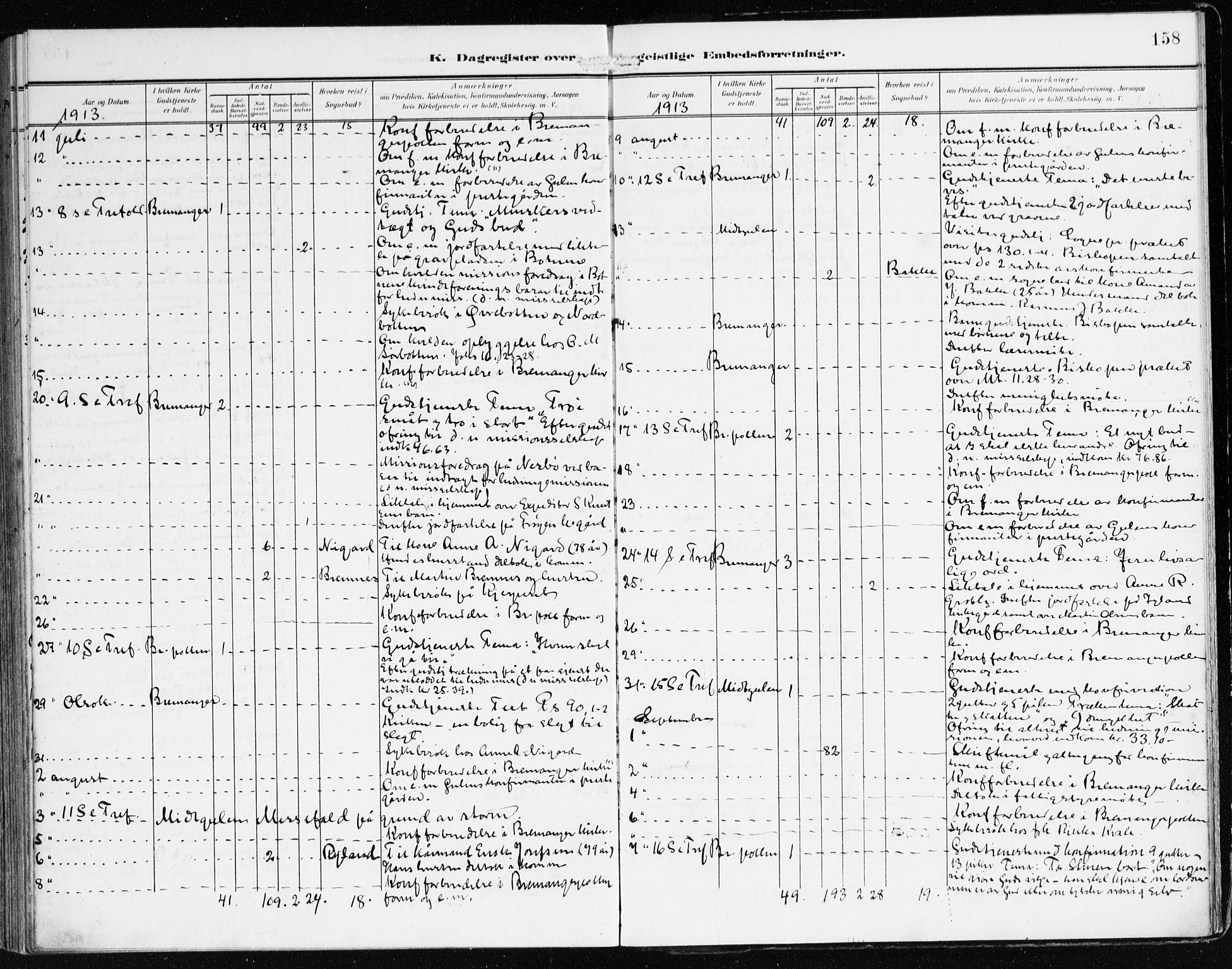 Bremanger sokneprestembete, AV/SAB-A-82201/H/Haa/Haab/L0003: Ministerialbok nr. B 3, 1908-1925, s. 158
