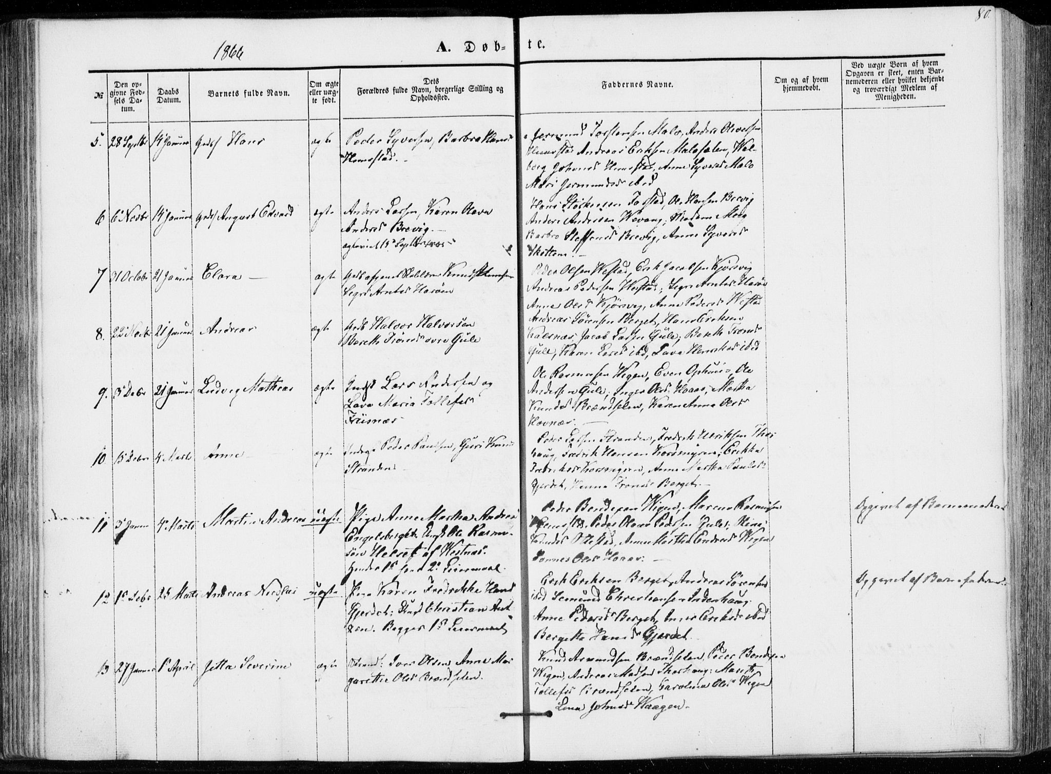 Ministerialprotokoller, klokkerbøker og fødselsregistre - Møre og Romsdal, AV/SAT-A-1454/566/L0767: Ministerialbok nr. 566A06, 1852-1868, s. 80