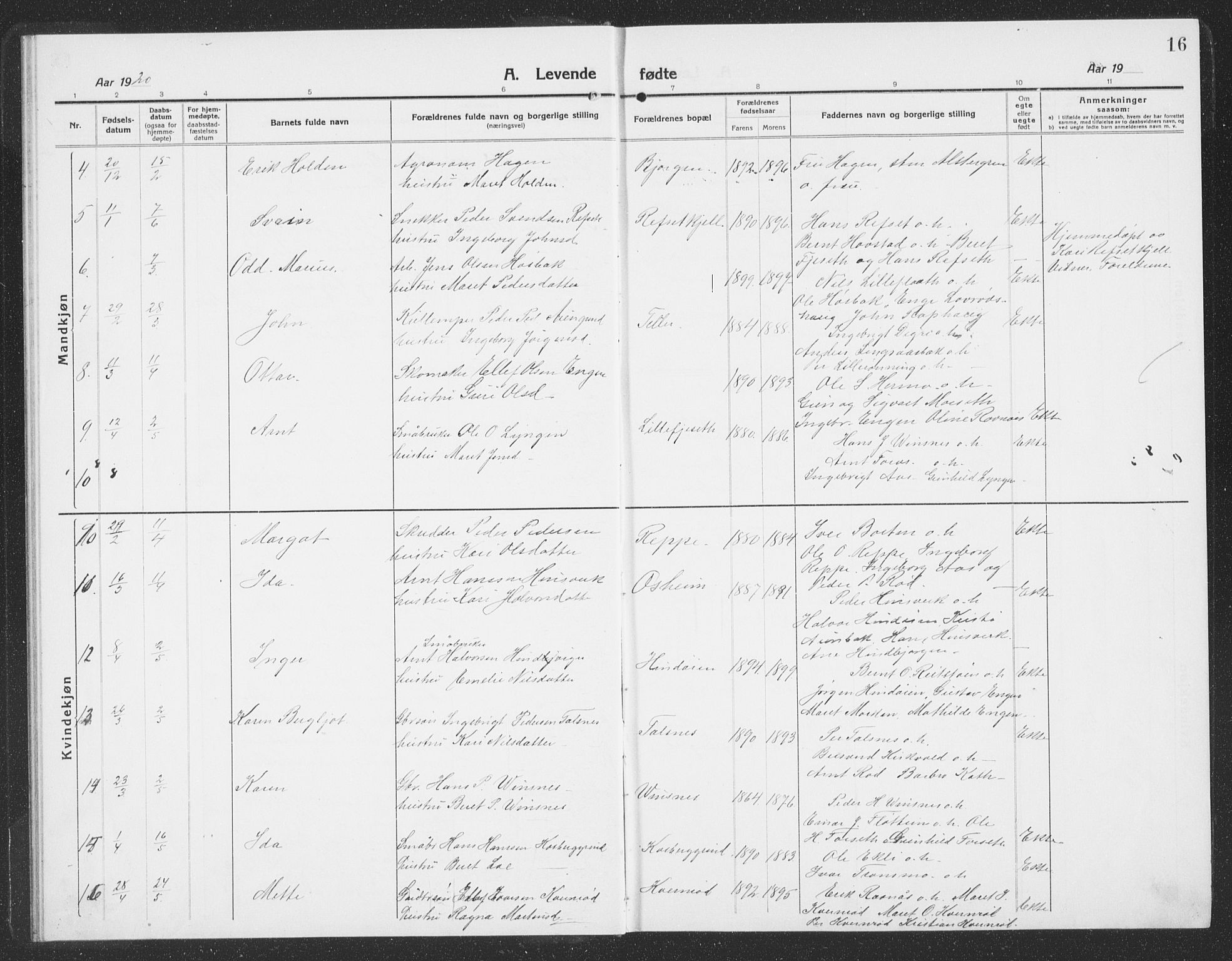 Ministerialprotokoller, klokkerbøker og fødselsregistre - Sør-Trøndelag, AV/SAT-A-1456/688/L1030: Klokkerbok nr. 688C05, 1916-1939, s. 16