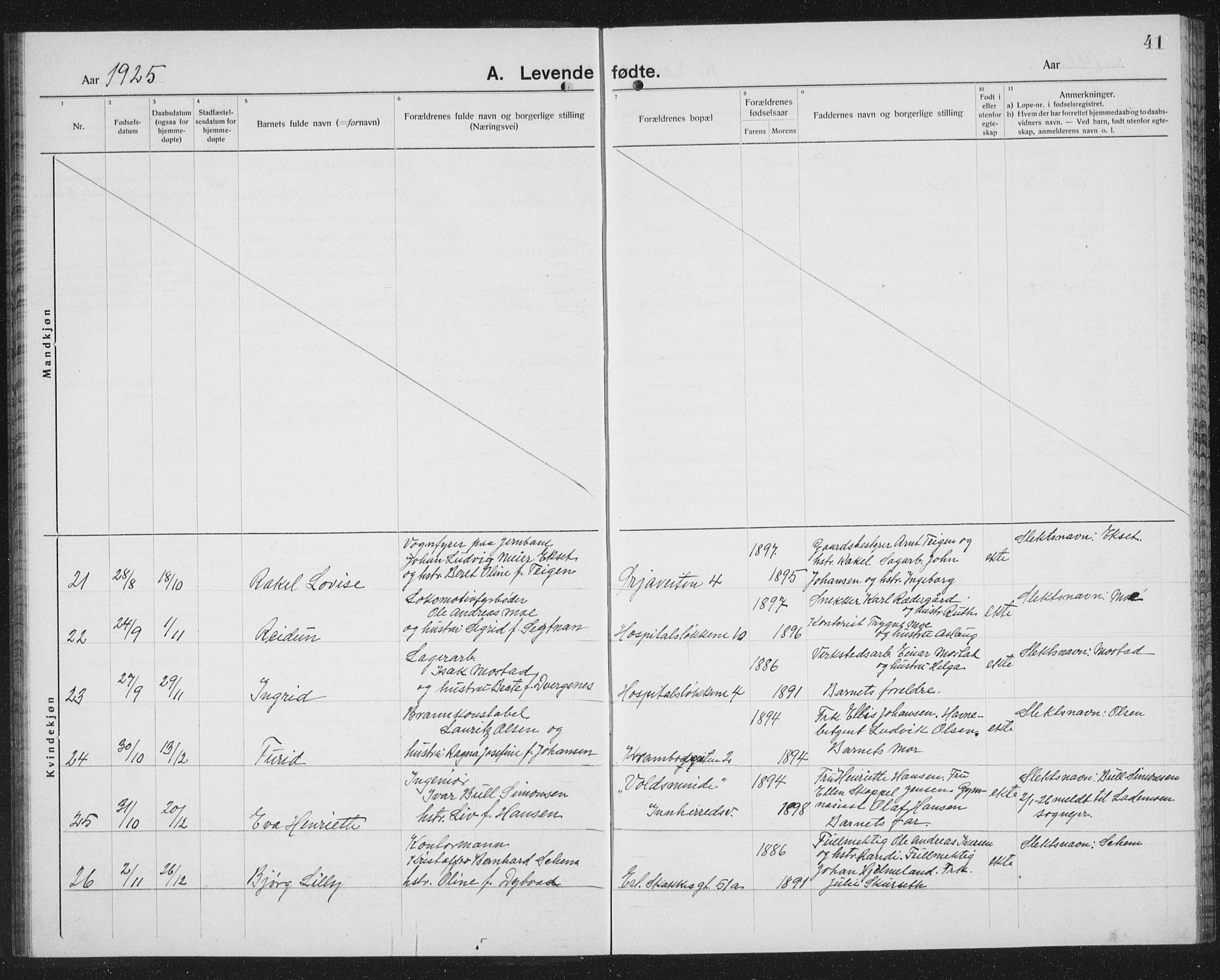 Ministerialprotokoller, klokkerbøker og fødselsregistre - Sør-Trøndelag, SAT/A-1456/602/L0148: Klokkerbok nr. 602C16, 1919-1939, s. 41