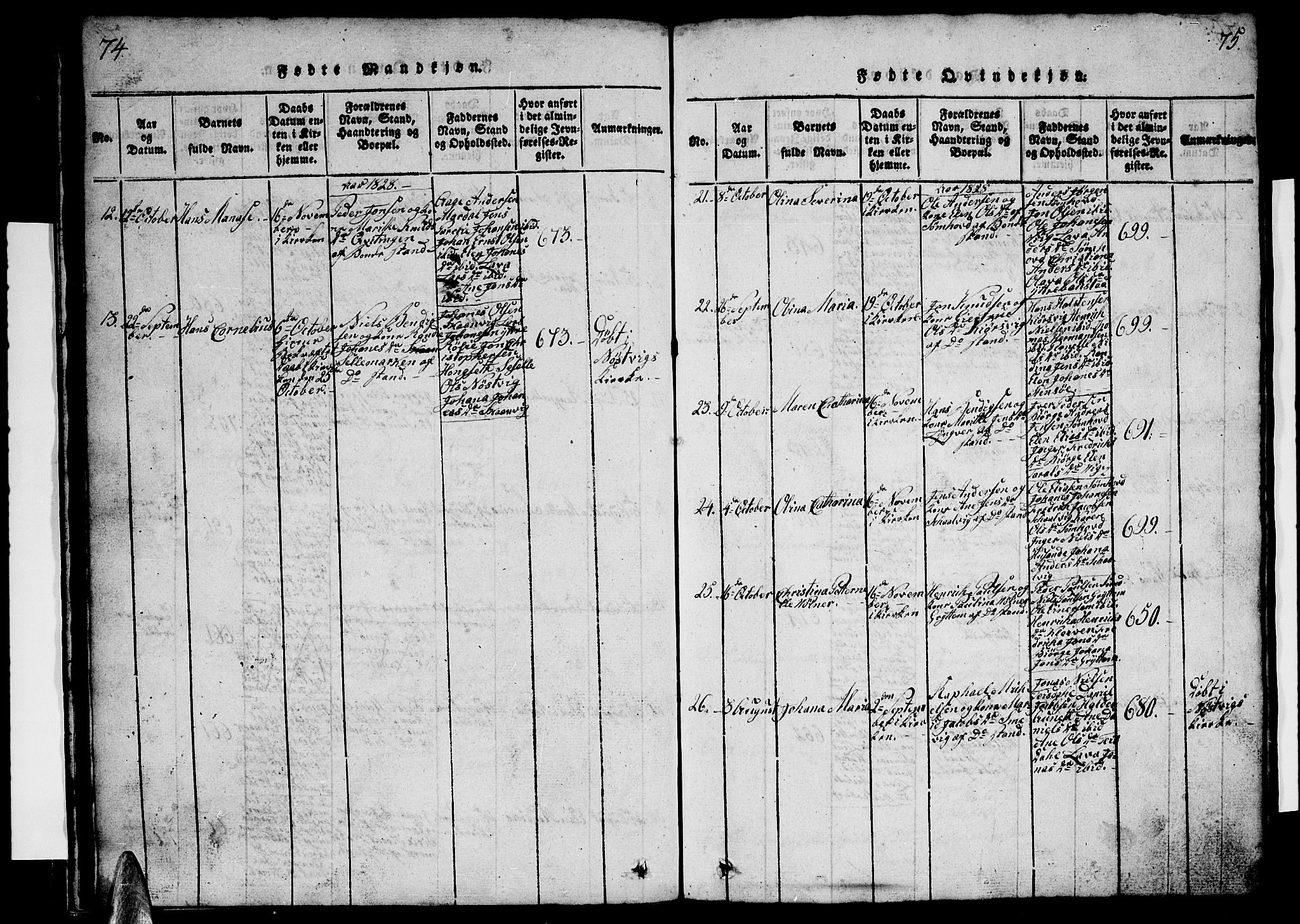 Ministerialprotokoller, klokkerbøker og fødselsregistre - Nordland, AV/SAT-A-1459/812/L0186: Klokkerbok nr. 812C04, 1820-1849, s. 74-75