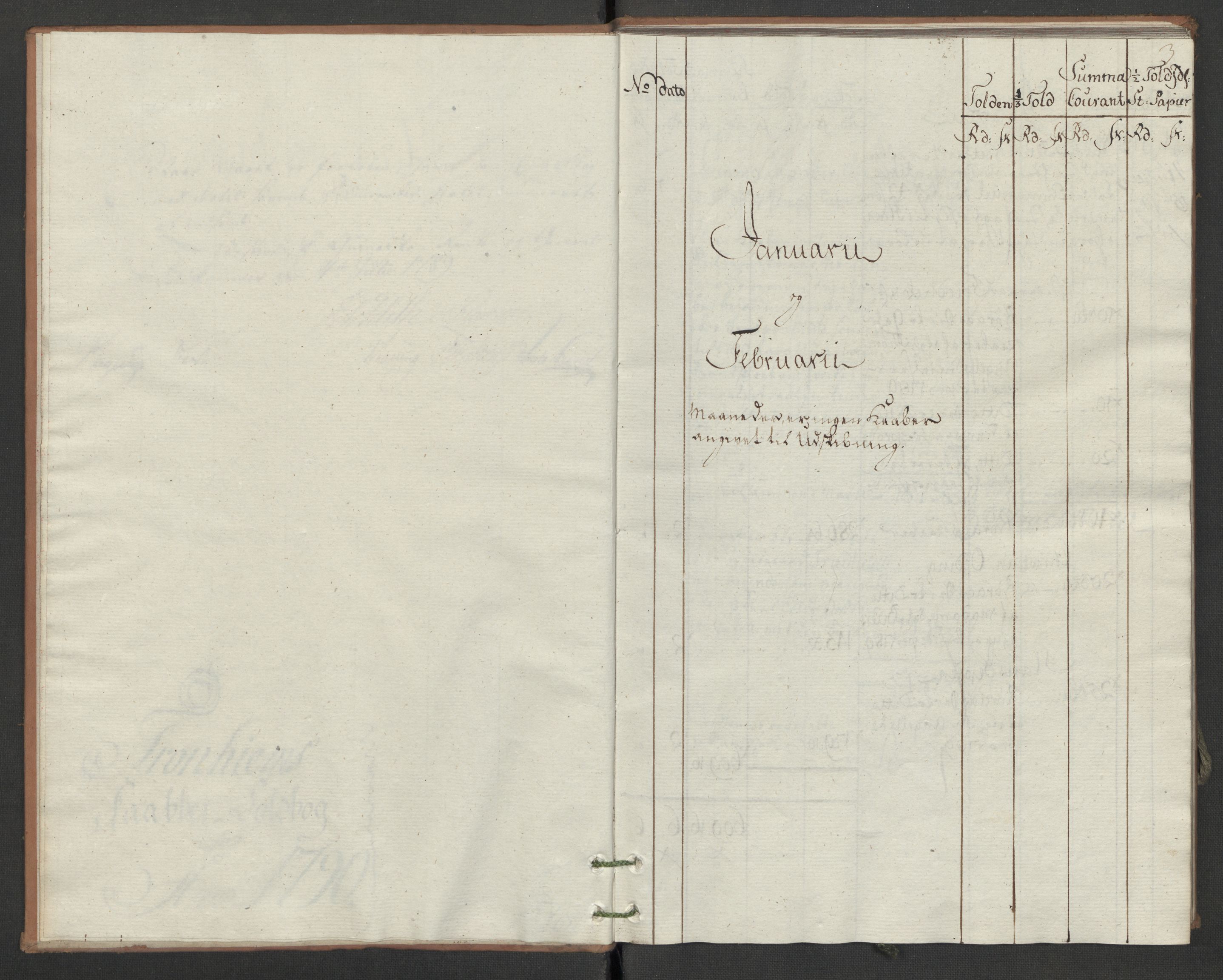 Generaltollkammeret, tollregnskaper, AV/RA-EA-5490/R34/L0040/0001: Koppertollregnskaper Trondheim B / Tollbok for koppertollen, 1790