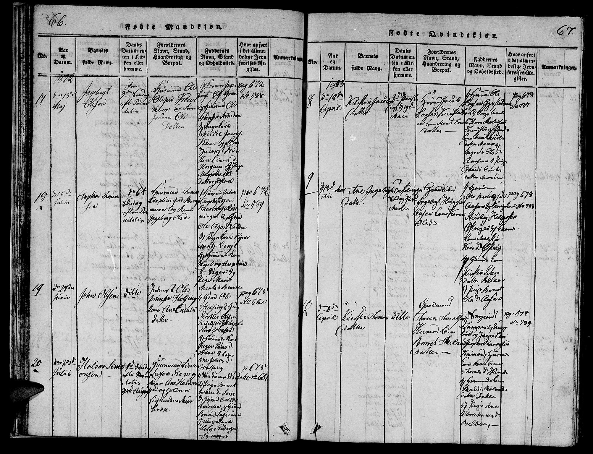 Ministerialprotokoller, klokkerbøker og fødselsregistre - Nord-Trøndelag, AV/SAT-A-1458/749/L0479: Klokkerbok nr. 749C01, 1817-1829, s. 66-67