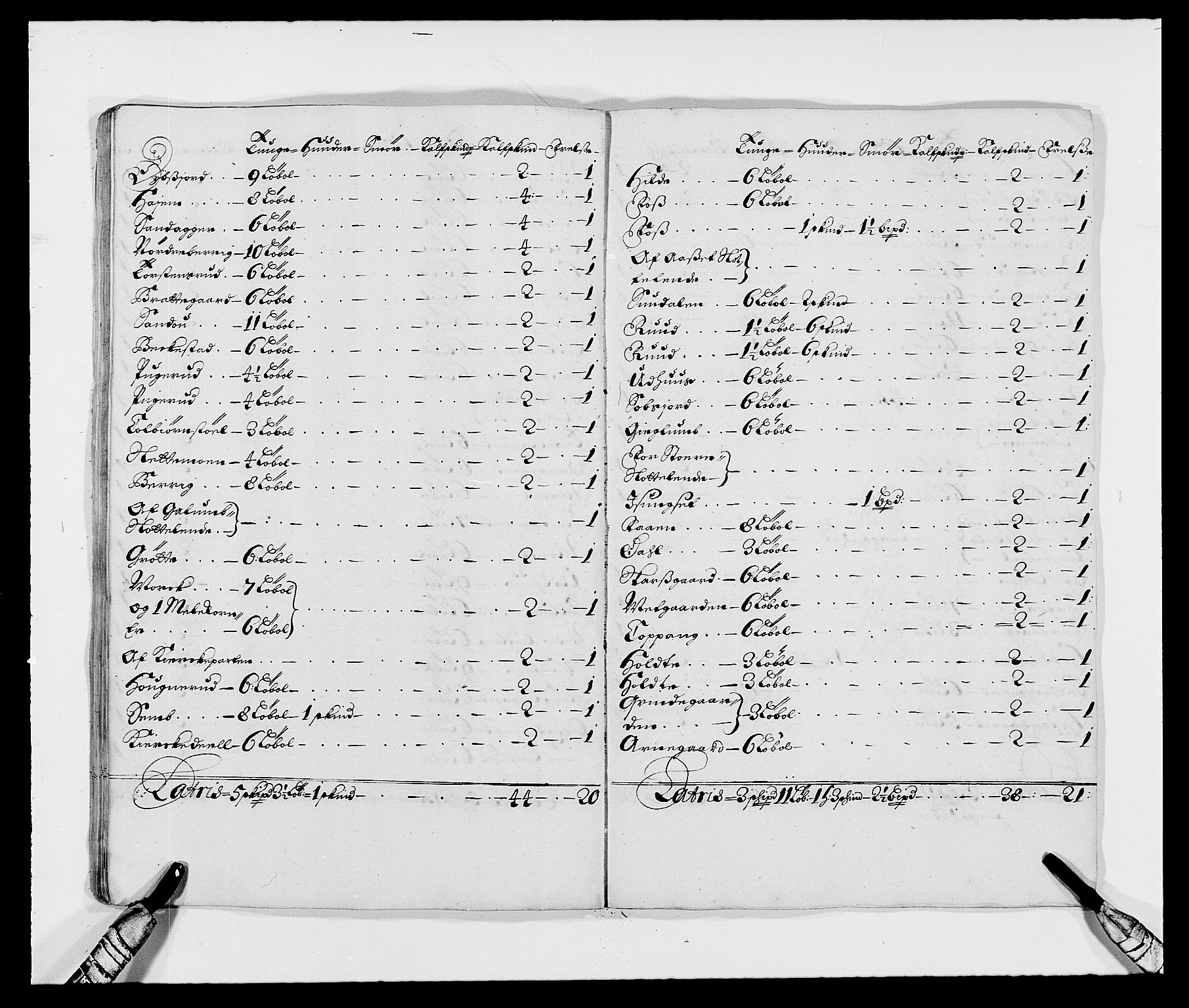 Rentekammeret inntil 1814, Reviderte regnskaper, Fogderegnskap, AV/RA-EA-4092/R21/L1447: Fogderegnskap Ringerike og Hallingdal, 1687-1689, s. 27