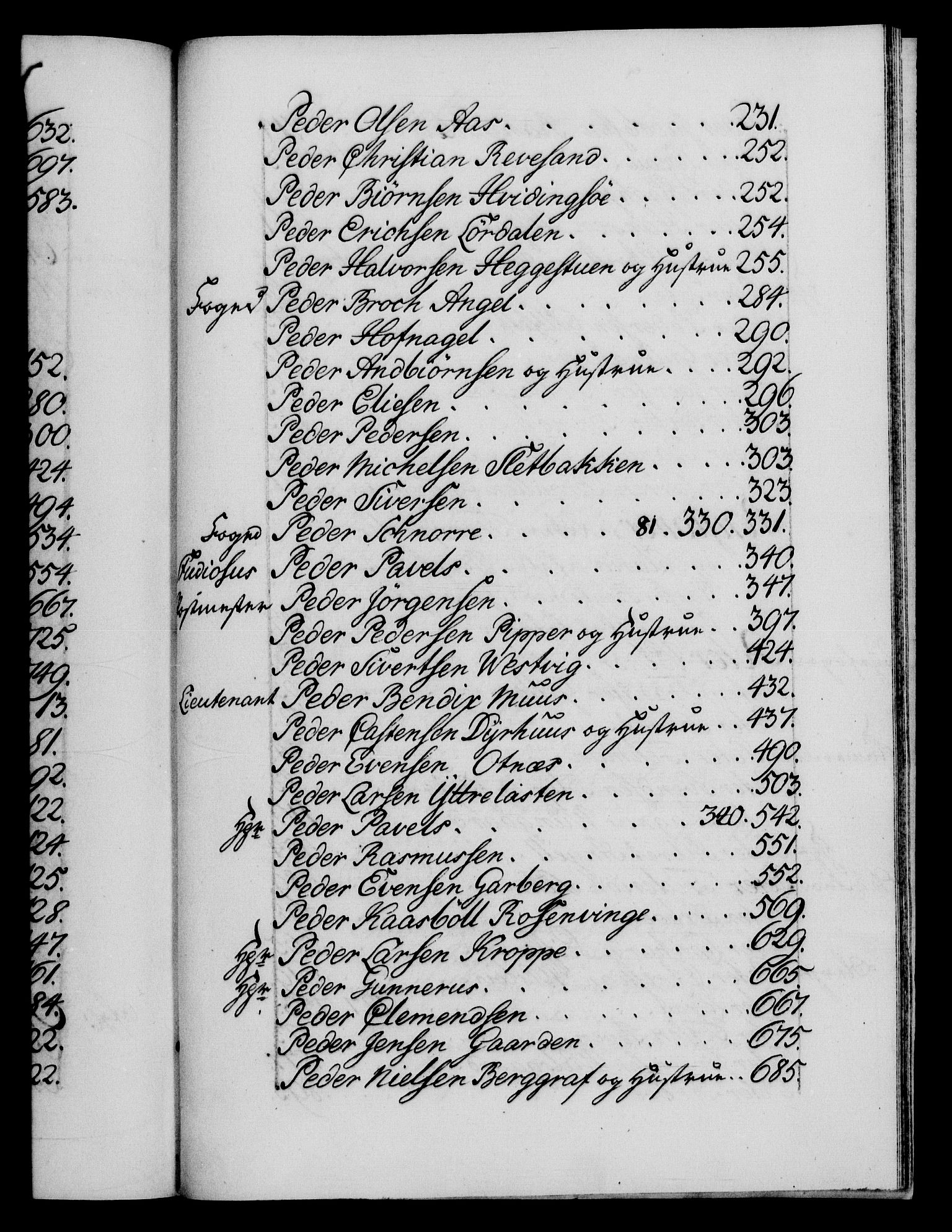 Danske Kanselli 1572-1799, RA/EA-3023/F/Fc/Fca/Fcaa/L0037: Norske registre, 1751-1752