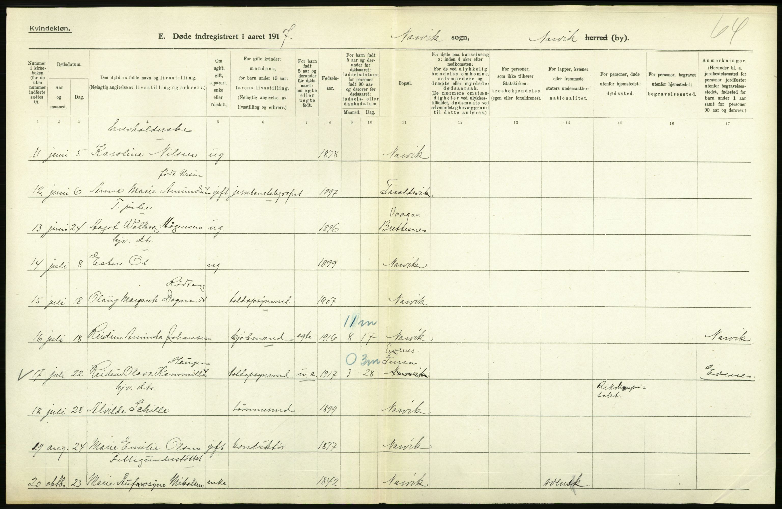 Statistisk sentralbyrå, Sosiodemografiske emner, Befolkning, AV/RA-S-2228/D/Df/Dfb/Dfbg/L0052: Nordlands amt: Døde. Bygder og byer., 1917, s. 576