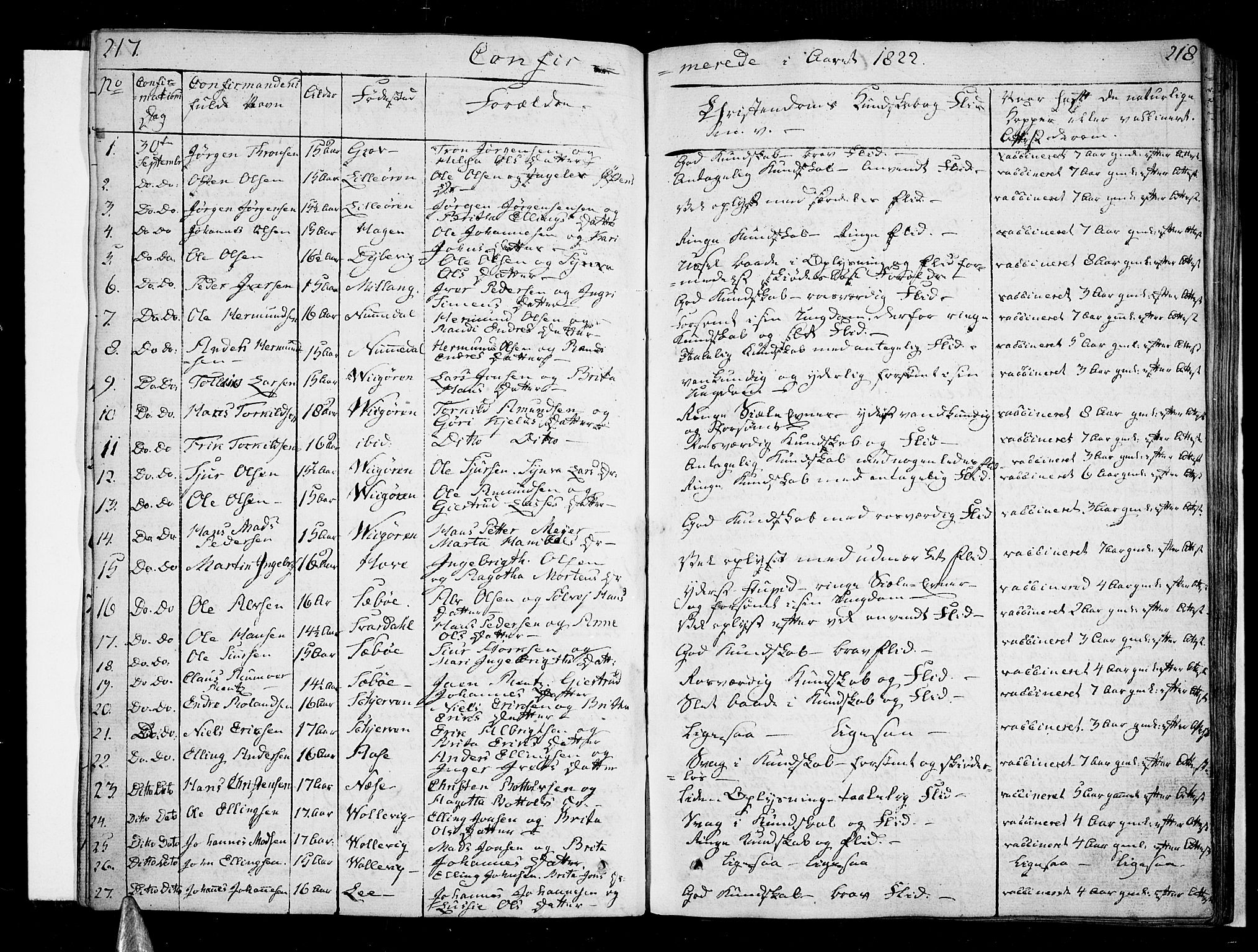 Vik sokneprestembete, AV/SAB-A-81501/H/Haa/Haaa/L0006: Ministerialbok nr. A 6, 1821-1831, s. 217-218