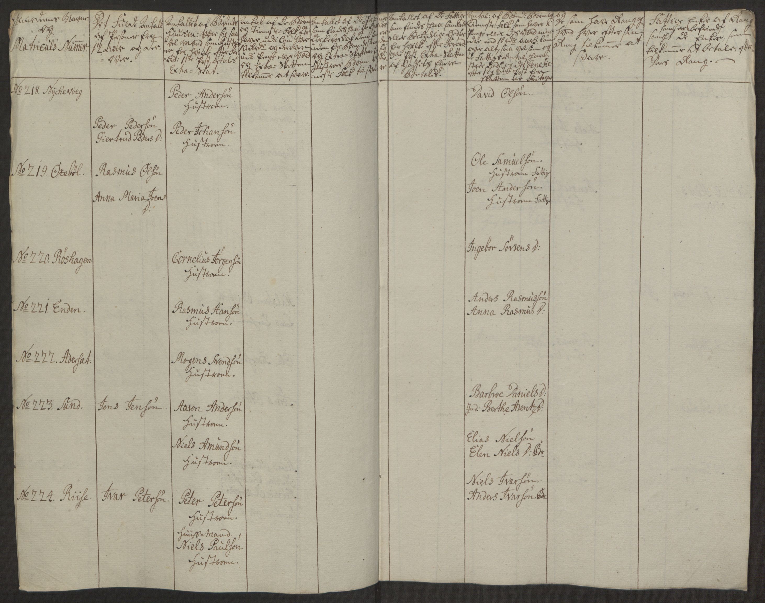 Rentekammeret inntil 1814, Realistisk ordnet avdeling, RA/EA-4070/Ol/L0022a/0002: [Gg 10]: Ekstraskatten, 23.09.1762. Nordlands amt / Vesterålen, Andenes og Lofoten, 1763-1769, s. 114