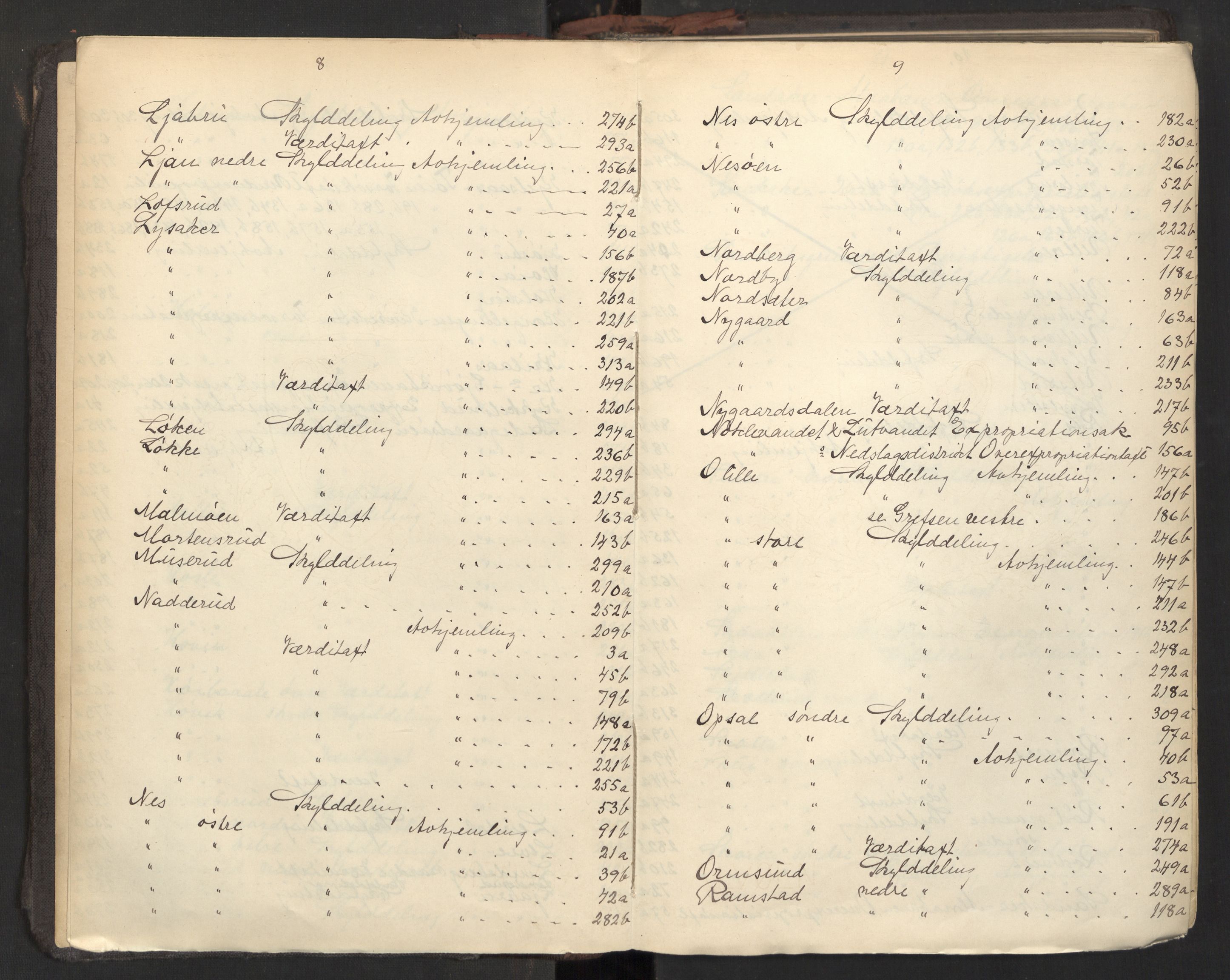 Aker sorenskriveri, AV/SAO-A-10895/F/Fc/Fcb/L0071: Ekstrarettsprotokoll, 1902-1906