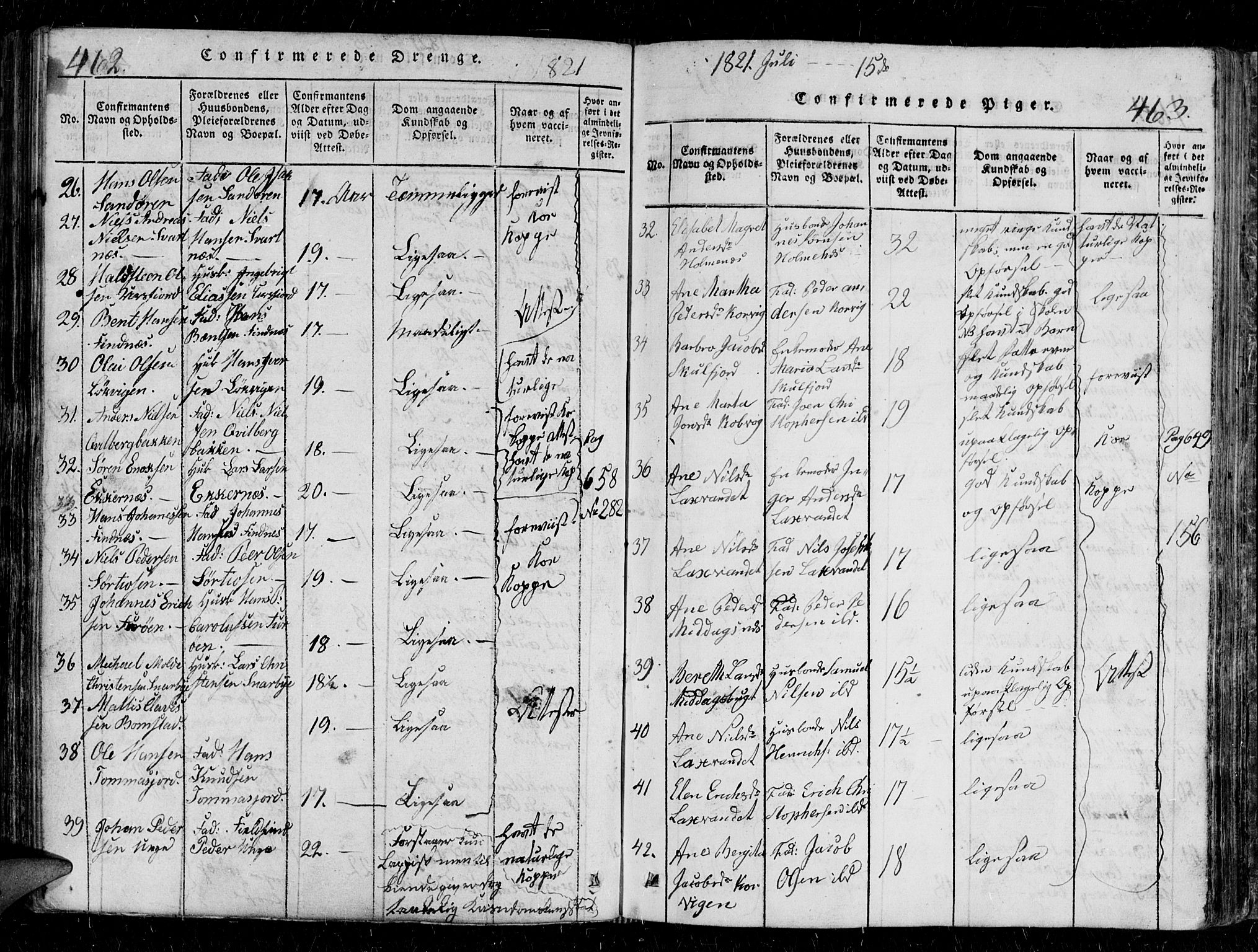 Tromsø sokneprestkontor/stiftsprosti/domprosti, AV/SATØ-S-1343/G/Gb/L0001klokker: Klokkerbok nr. 1, 1821-1833, s. 462-463